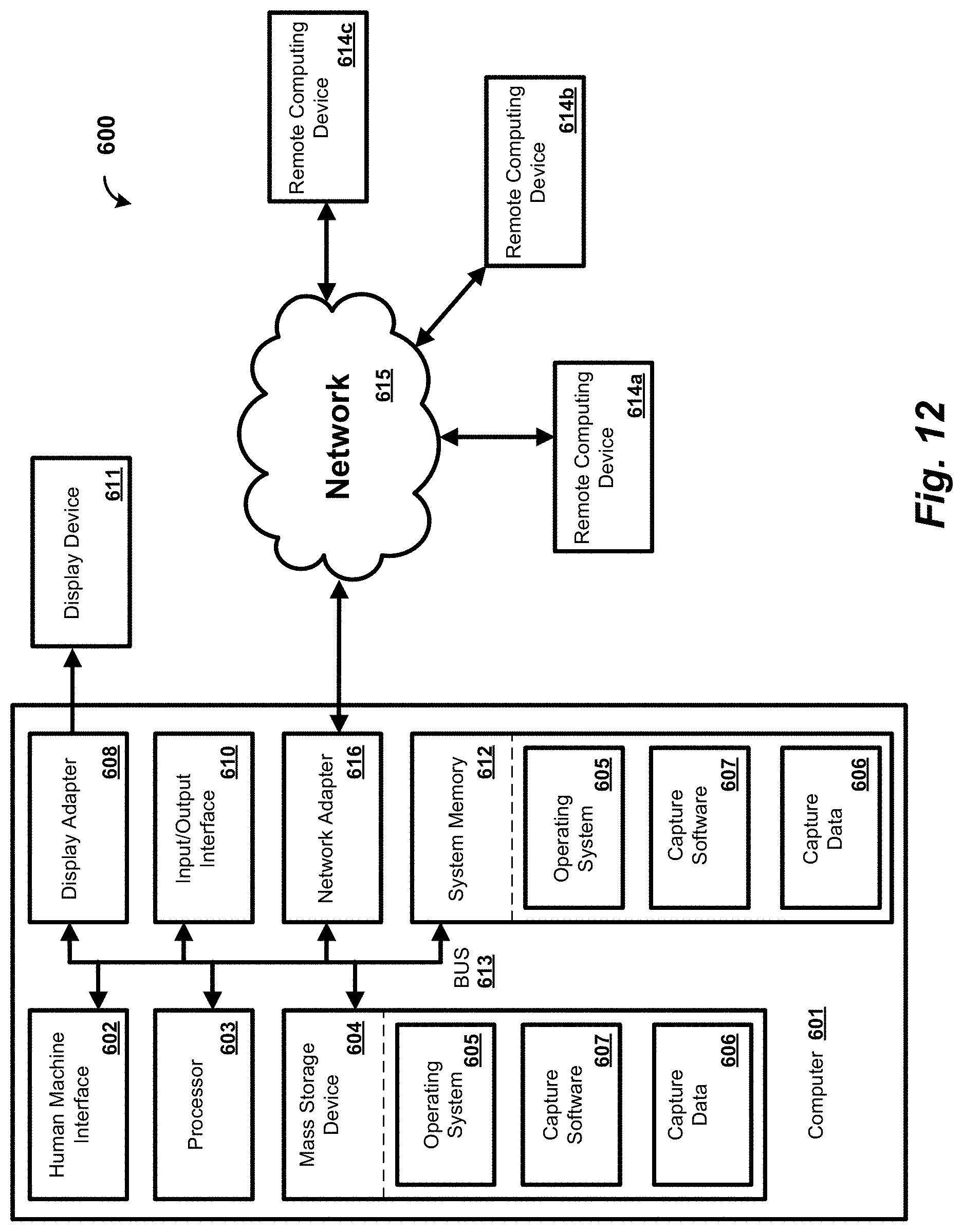 Patent US11775902 Figure 10 – System and method to predict, prevent, and mitigate workplace injuries