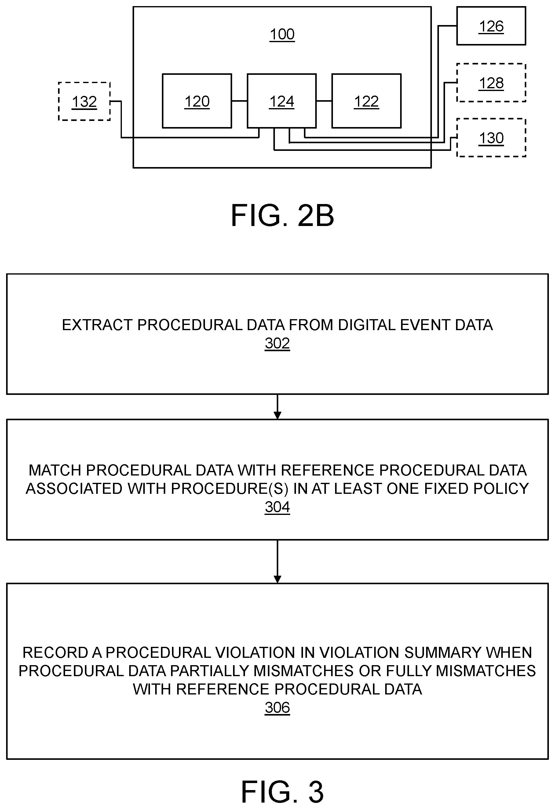 Patent US11775904 Figure 2 – System and method for managing digital governance in digital ecosystem