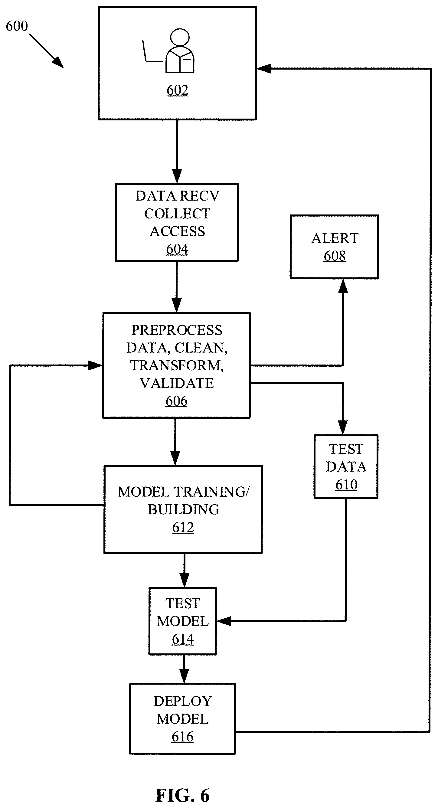 Patent US11775905 Figure 6 – Systems and methods for text-to-speech audio processing and audio transduction