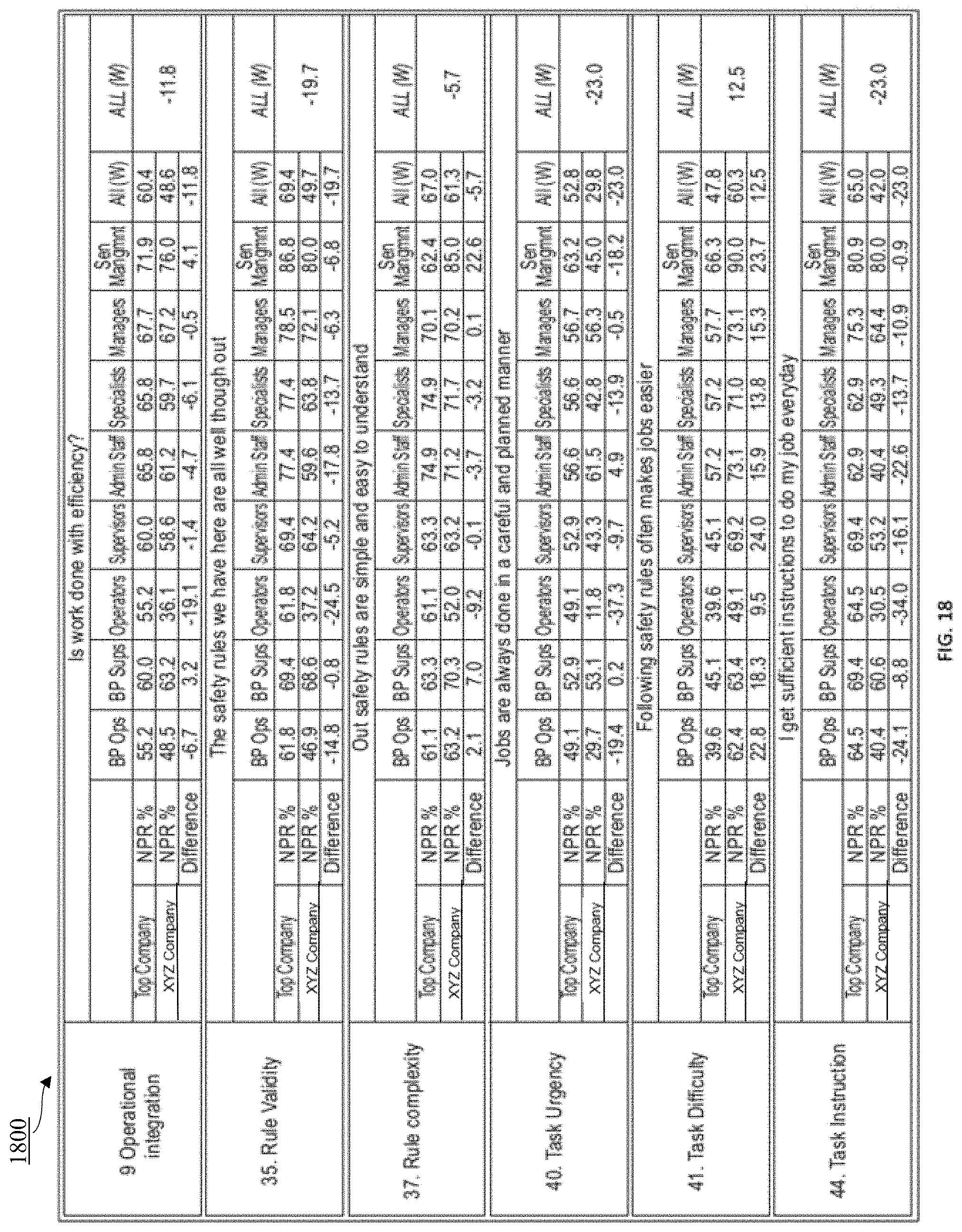 Patent US11775905 Figure 20 – Systems and methods for text-to-speech audio processing and audio transduction