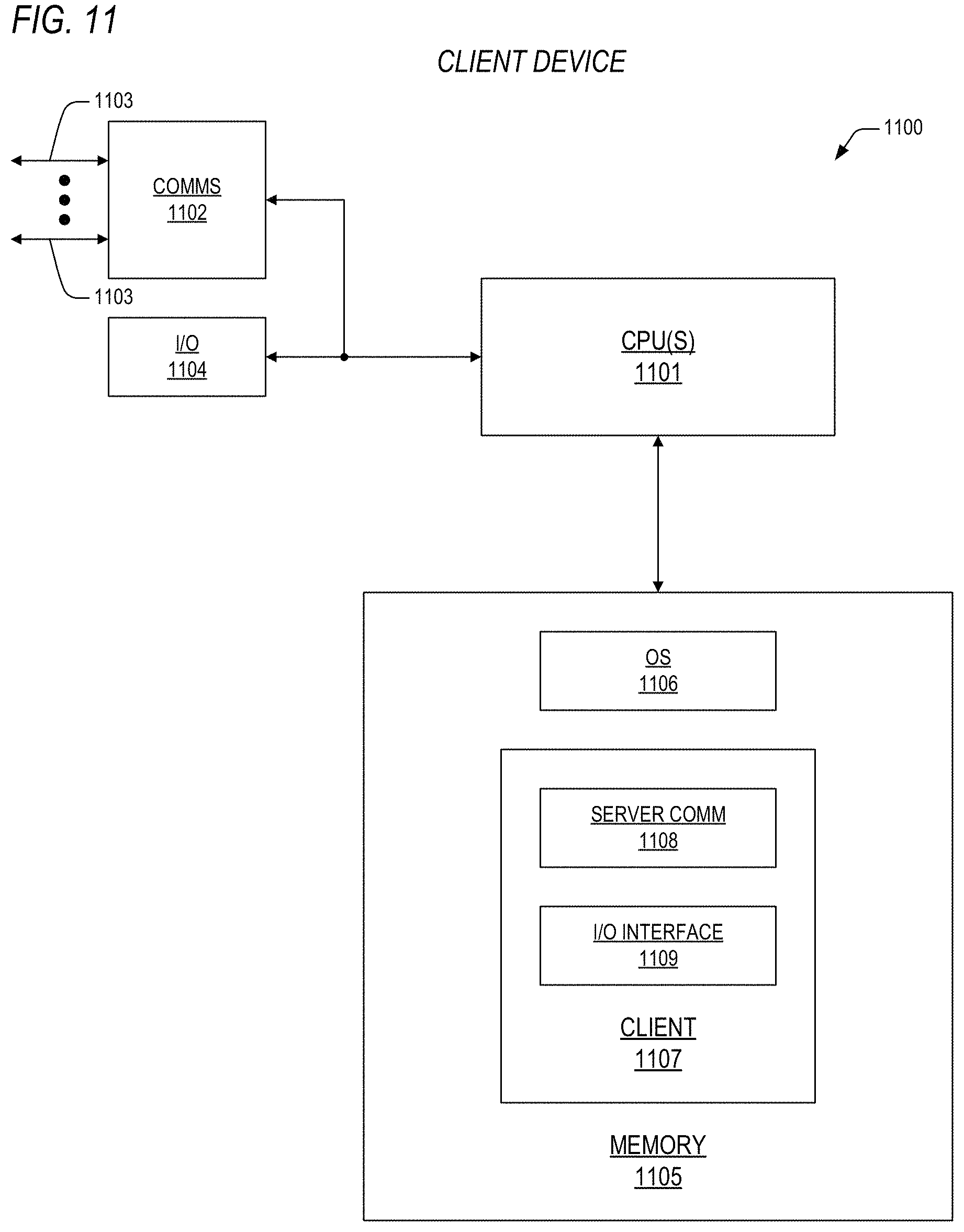 Patent US11775906 Figure 11 – Method and system for verification of carbon footprint in agricultural parcels