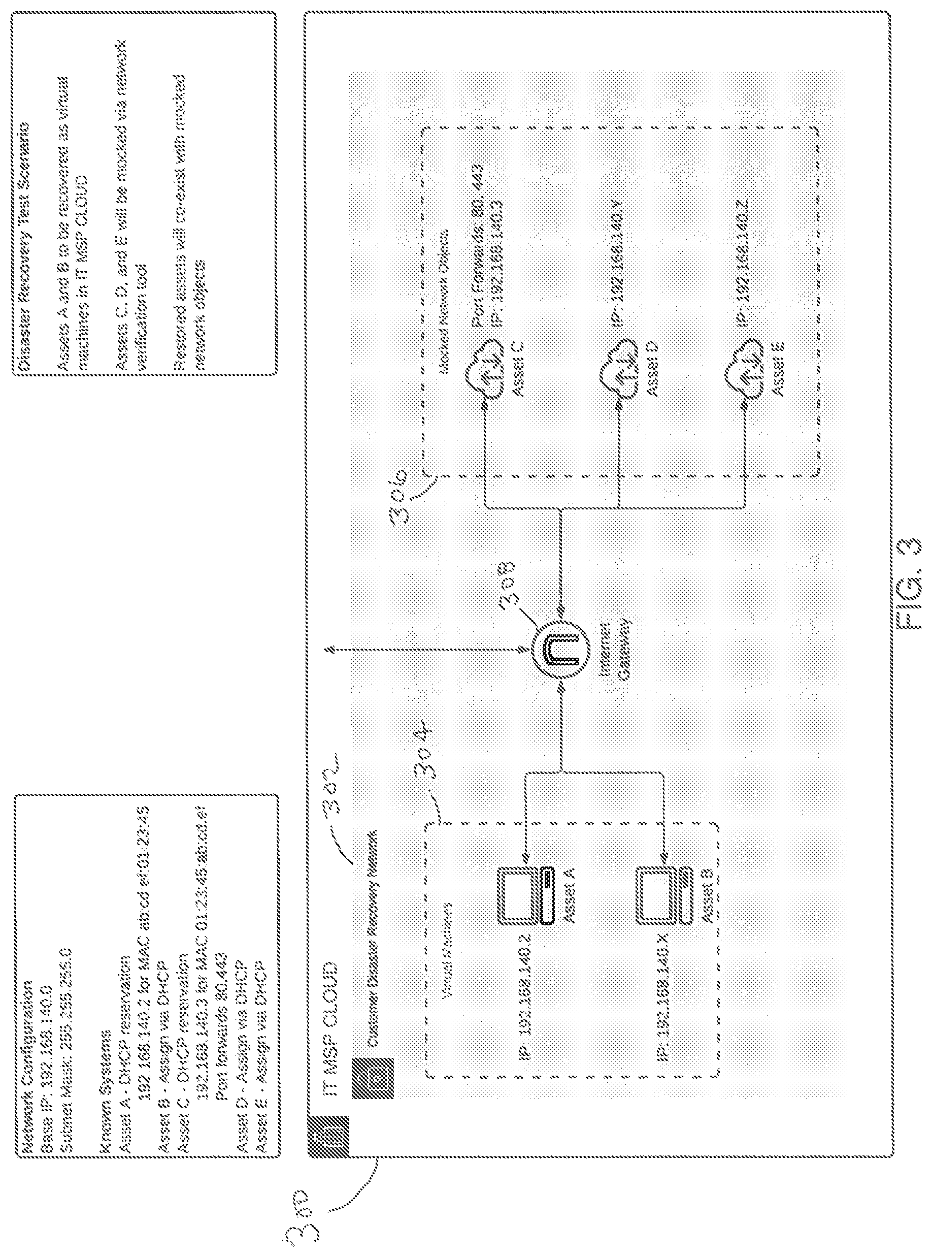 Patent US11775907 Figure 3 – Method facilitating business continuity of enterprise computer network and system associated therewith