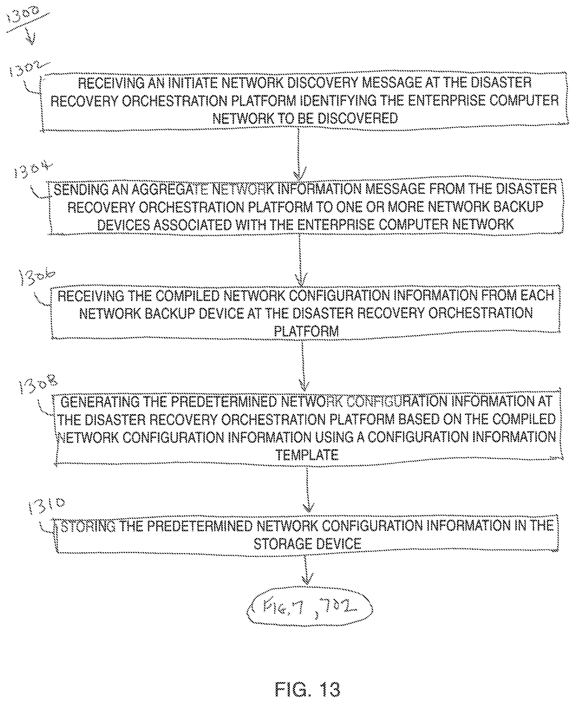Patent US11775907 Figure 12 – Method facilitating business continuity of enterprise computer network and system associated therewith