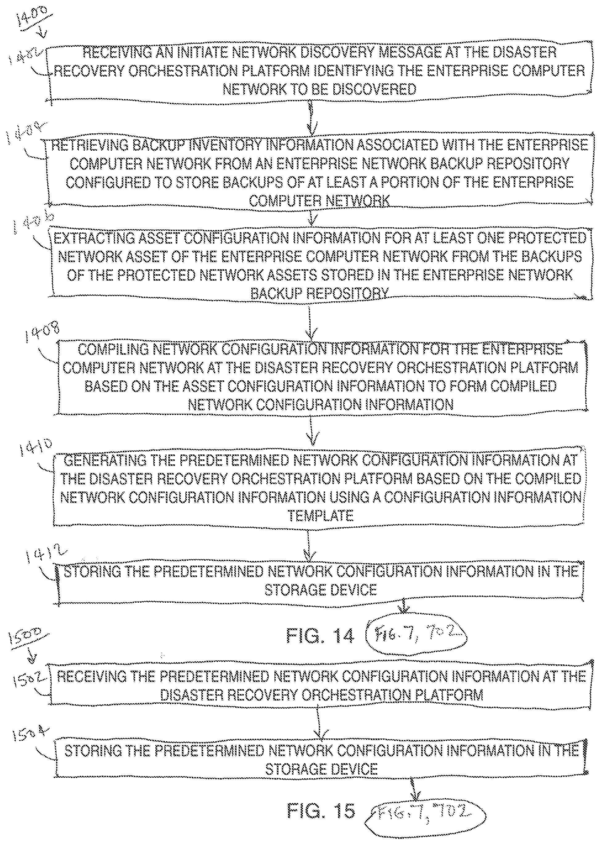 Patent US11775907 Figure 13 – Method facilitating business continuity of enterprise computer network and system associated therewith