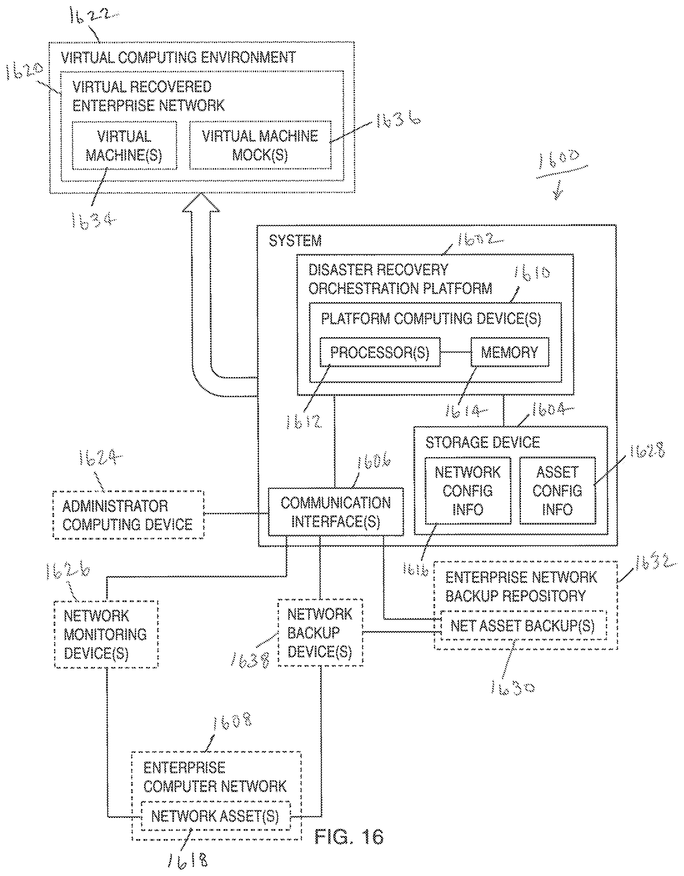Patent US11775907 Figure 14 – Method facilitating business continuity of enterprise computer network and system associated therewith