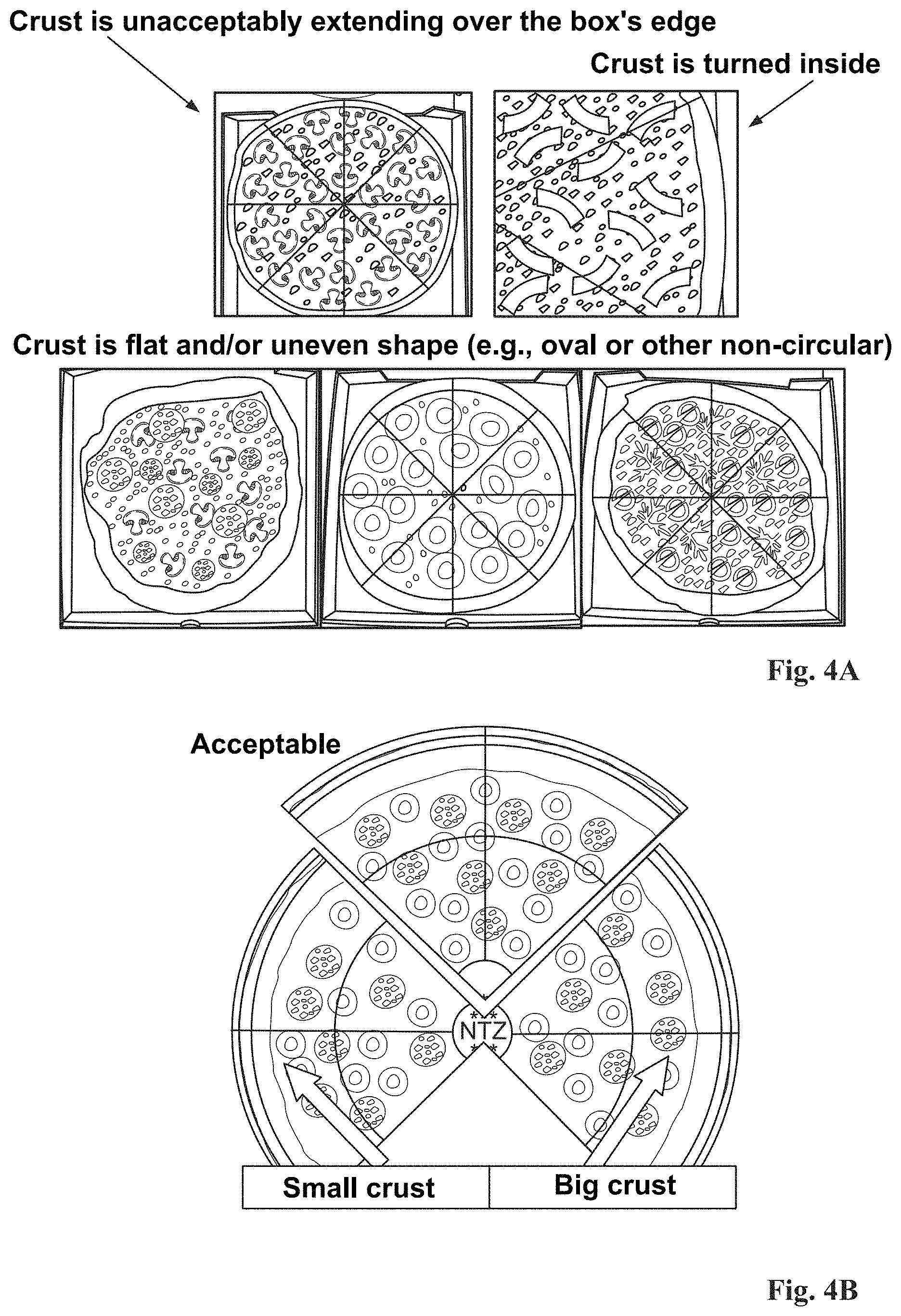 Patent US11775908 Figure 4 – Neural network-based systems and computer-implemented methods for identifying and/or evaluating one or more food items present in a visual input