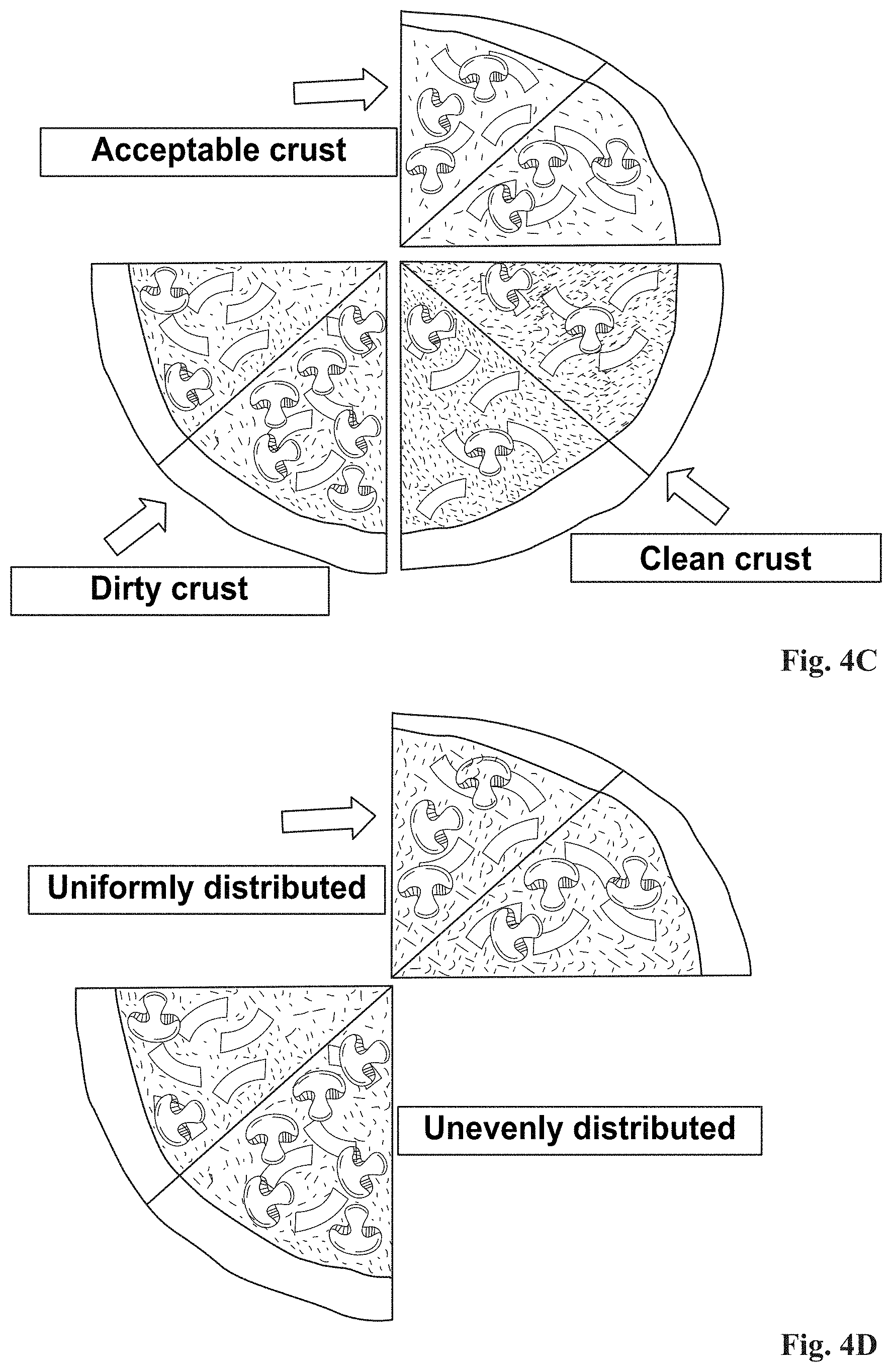 Patent US11775908 Figure 5 – Neural network-based systems and computer-implemented methods for identifying and/or evaluating one or more food items present in a visual input