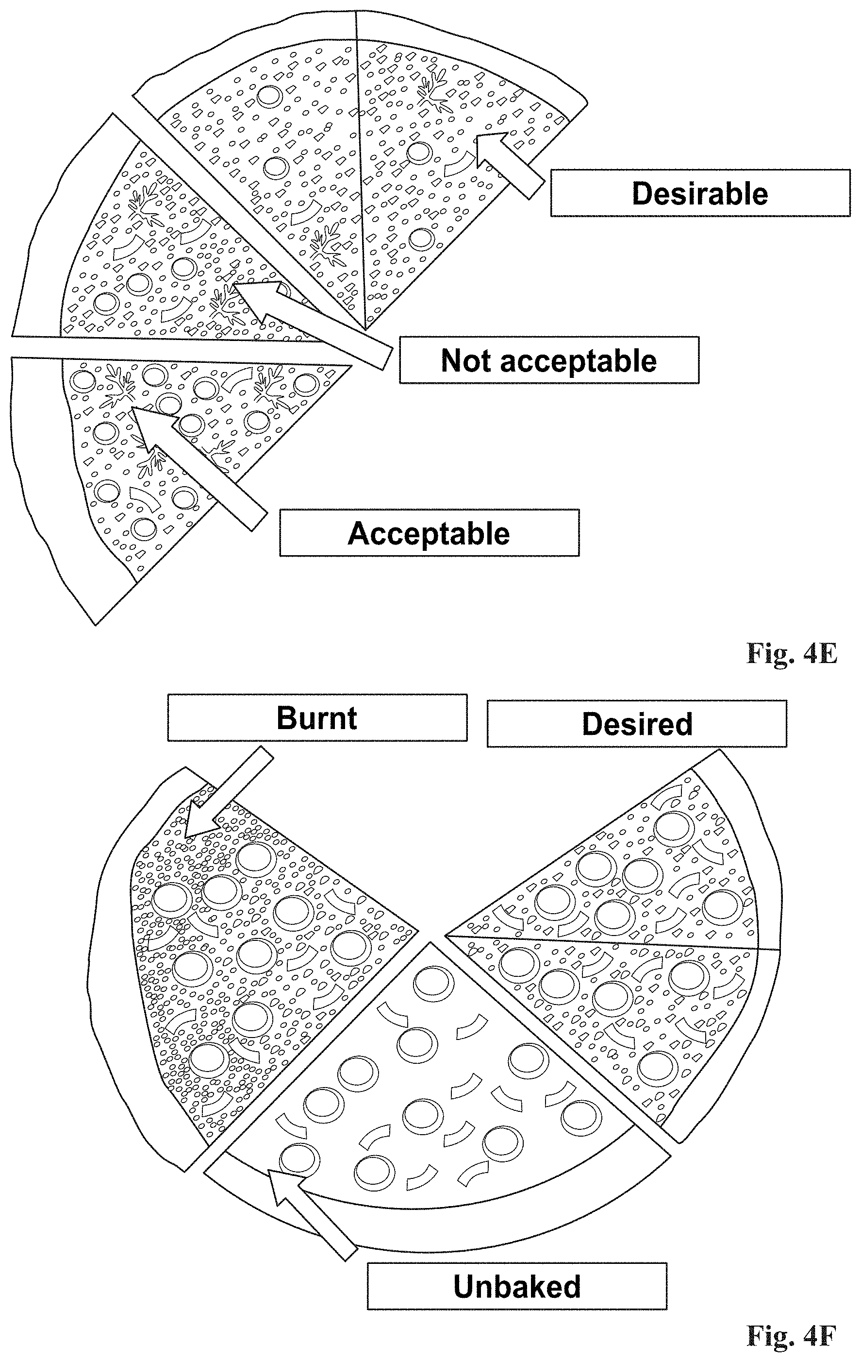 Patent US11775908 Figure 6 – Neural network-based systems and computer-implemented methods for identifying and/or evaluating one or more food items present in a visual input