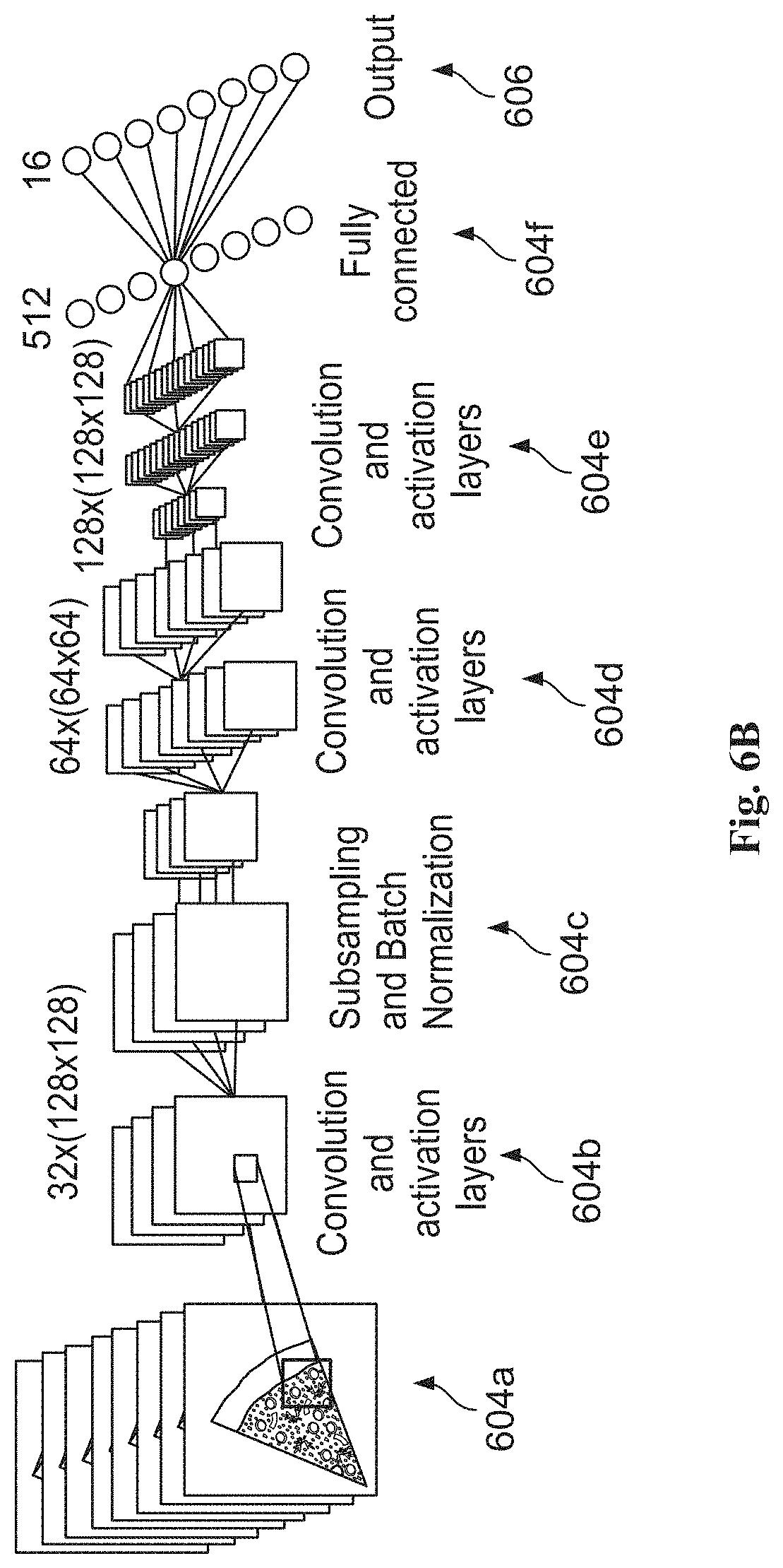 Patent US11775908 Figure 10 – Neural network-based systems and computer-implemented methods for identifying and/or evaluating one or more food items present in a visual input