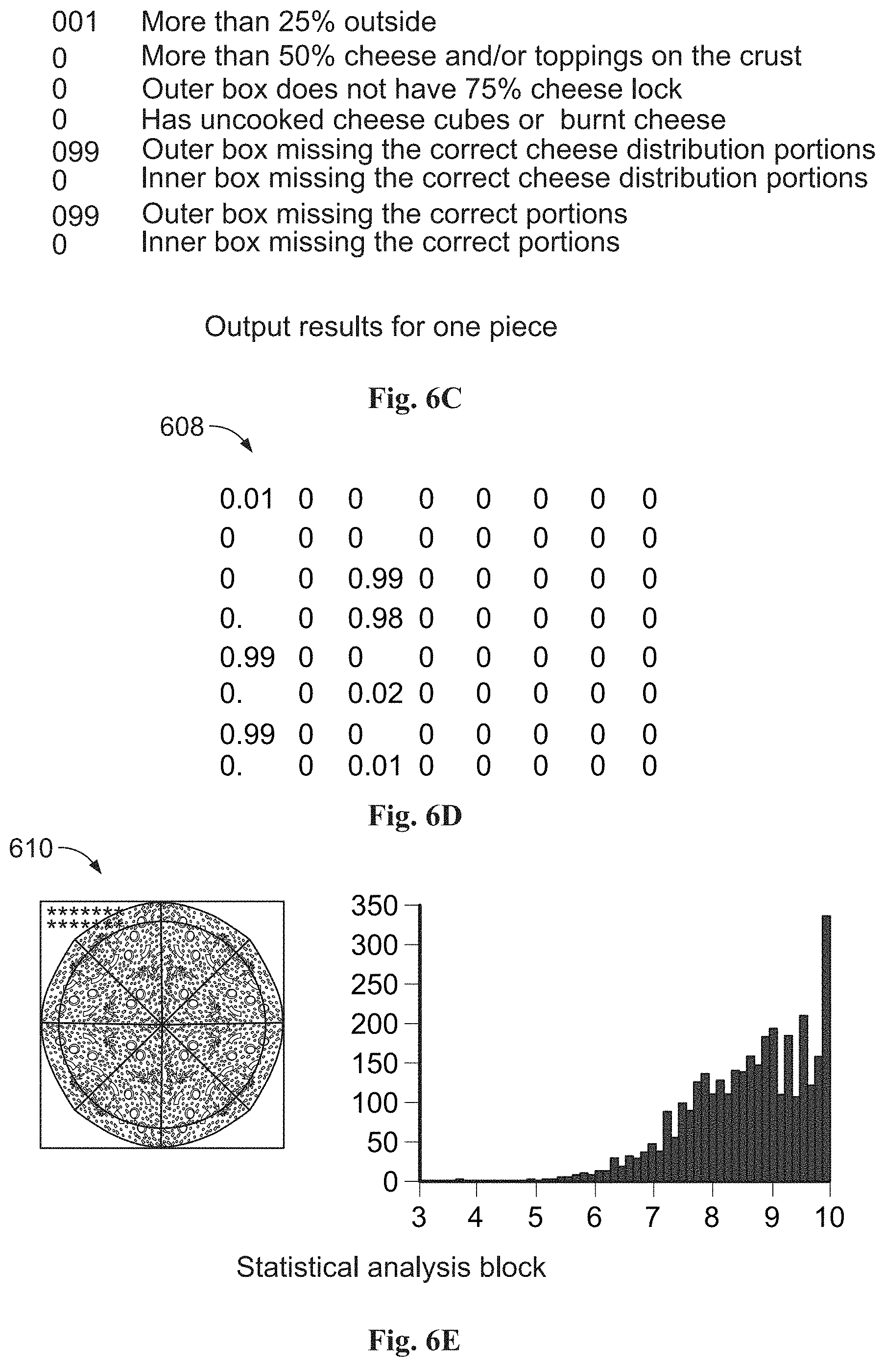 Patent US11775908 Figure 11 – Neural network-based systems and computer-implemented methods for identifying and/or evaluating one or more food items present in a visual input