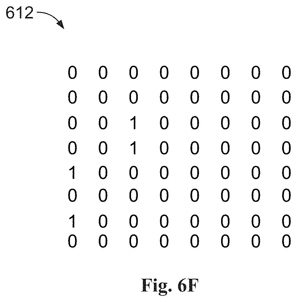 Patent US11775908 Figure 12 – Neural network-based systems and computer-implemented methods for identifying and/or evaluating one or more food items present in a visual input