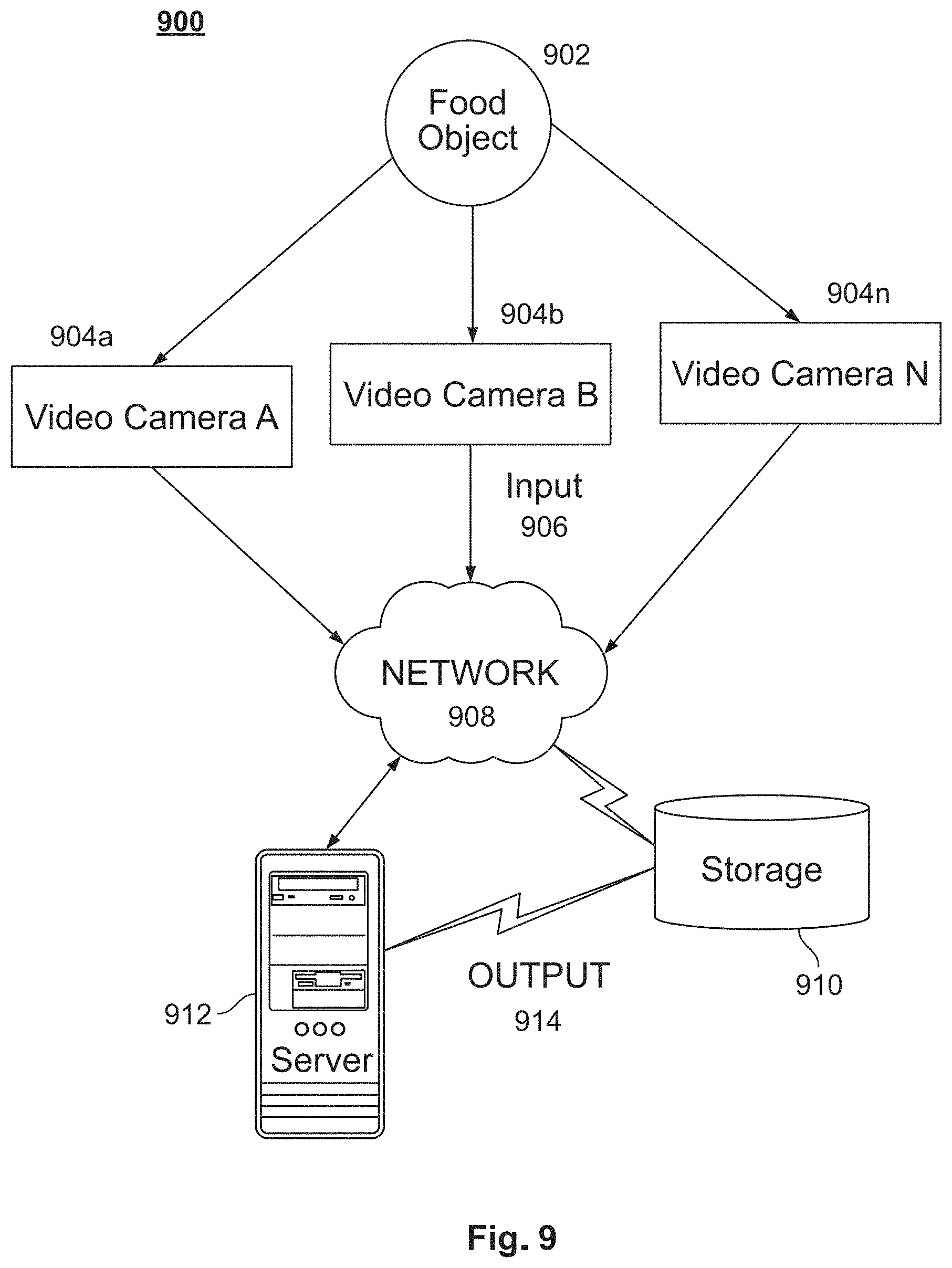 Patent US11775908 Figure 15 – Neural network-based systems and computer-implemented methods for identifying and/or evaluating one or more food items present in a visual input