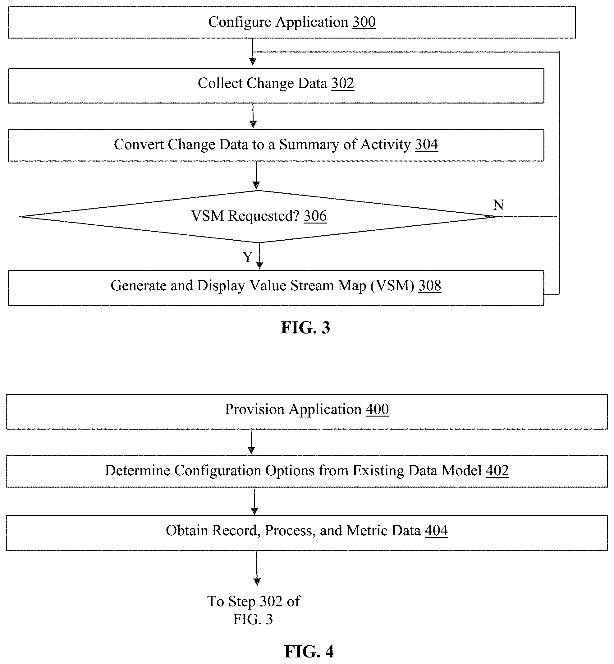 Patent US11775910 Figure 3 – Applied computer technology for high efficiency value stream management and mapping and process tracking
