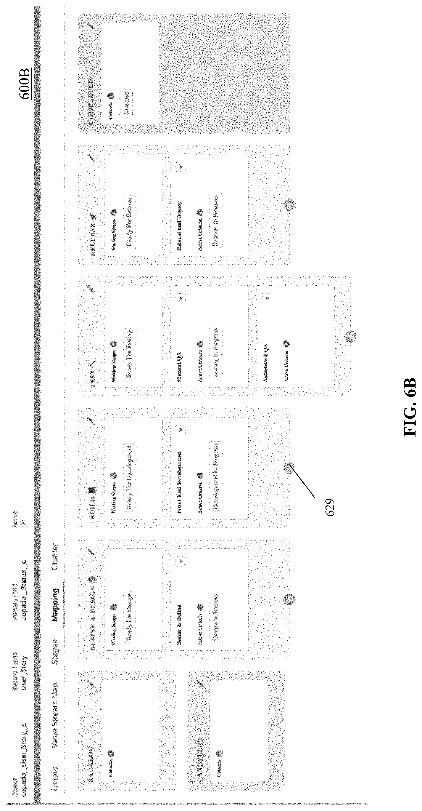 Patent US11775910 Figure 6 – Applied computer technology for high efficiency value stream management and mapping and process tracking