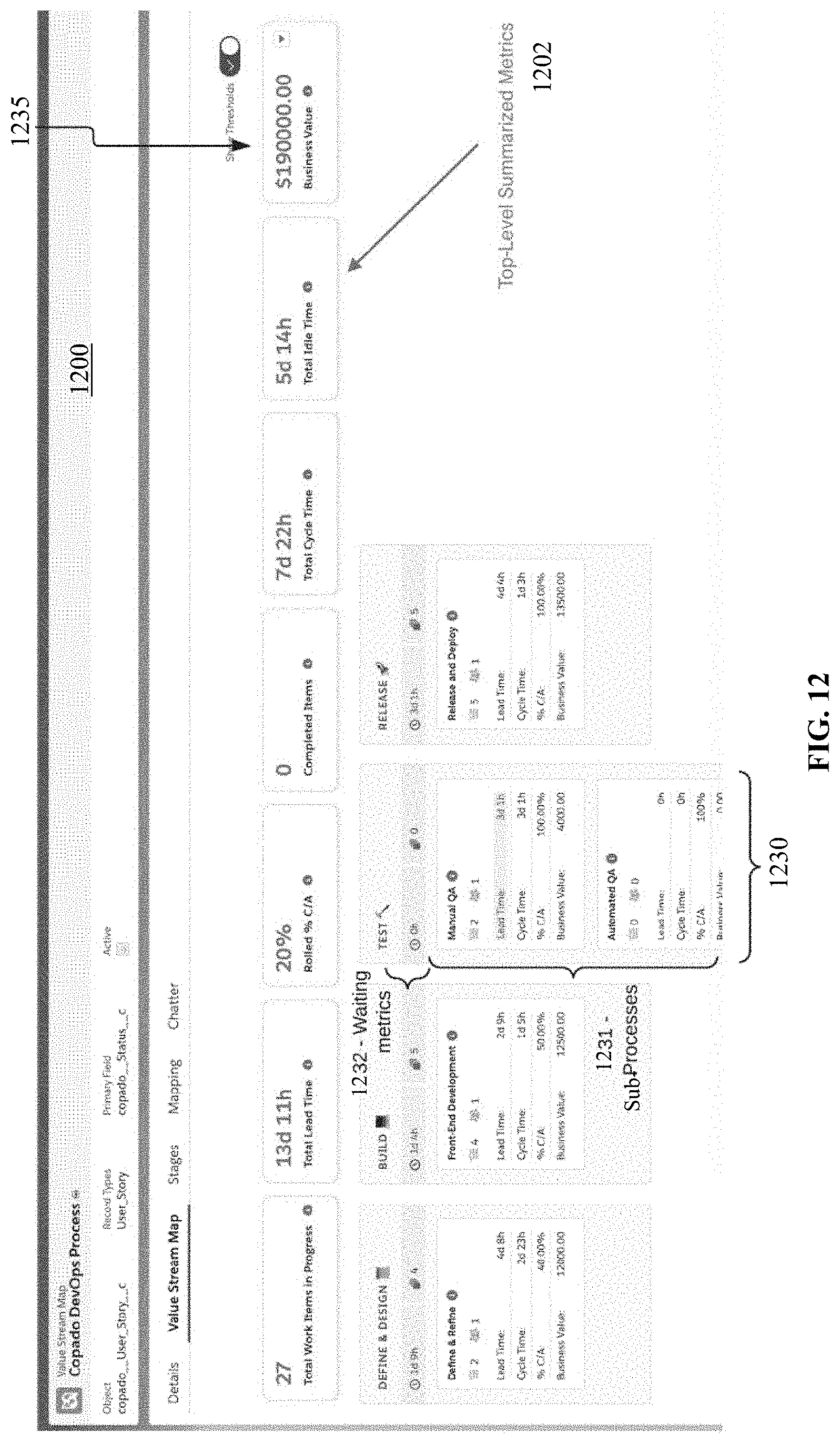 Patent US11775910 Figure 12 – Applied computer technology for high efficiency value stream management and mapping and process tracking