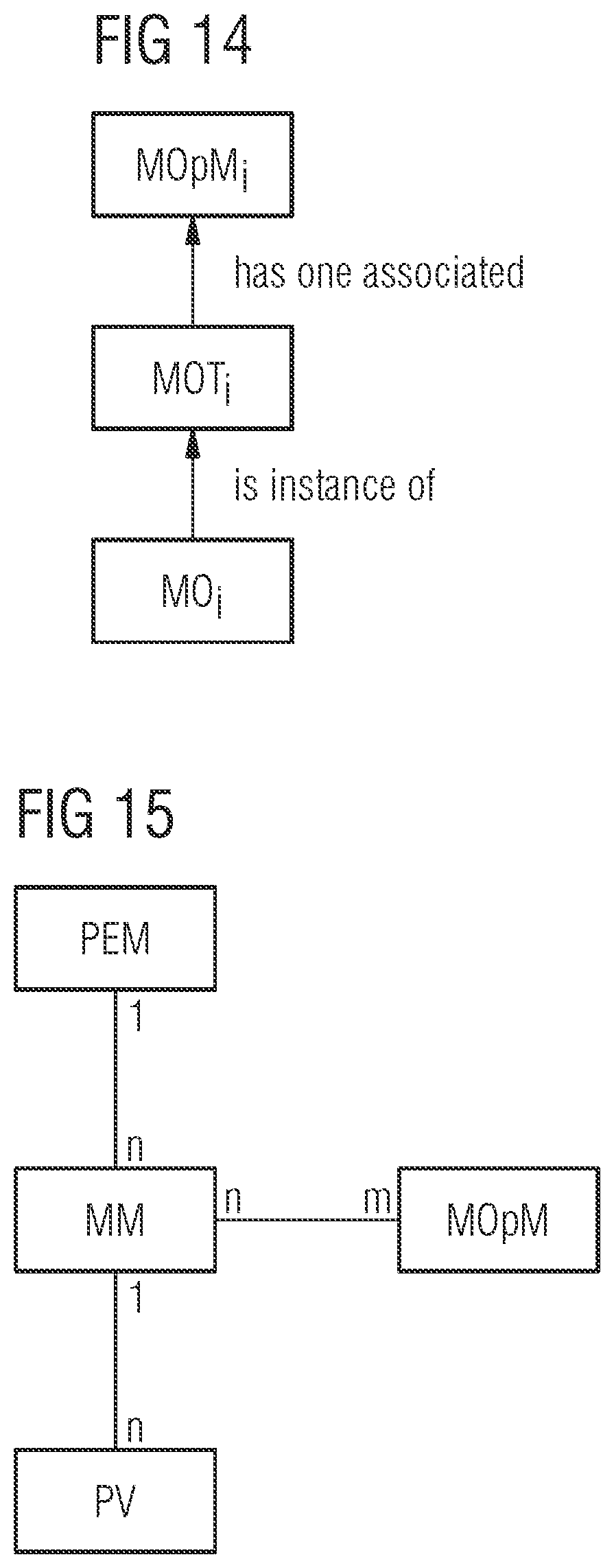 Patent US11775911 Figure 9 – Method and apparatus for providing predictions of key performance indicators of a complex manufacturing system