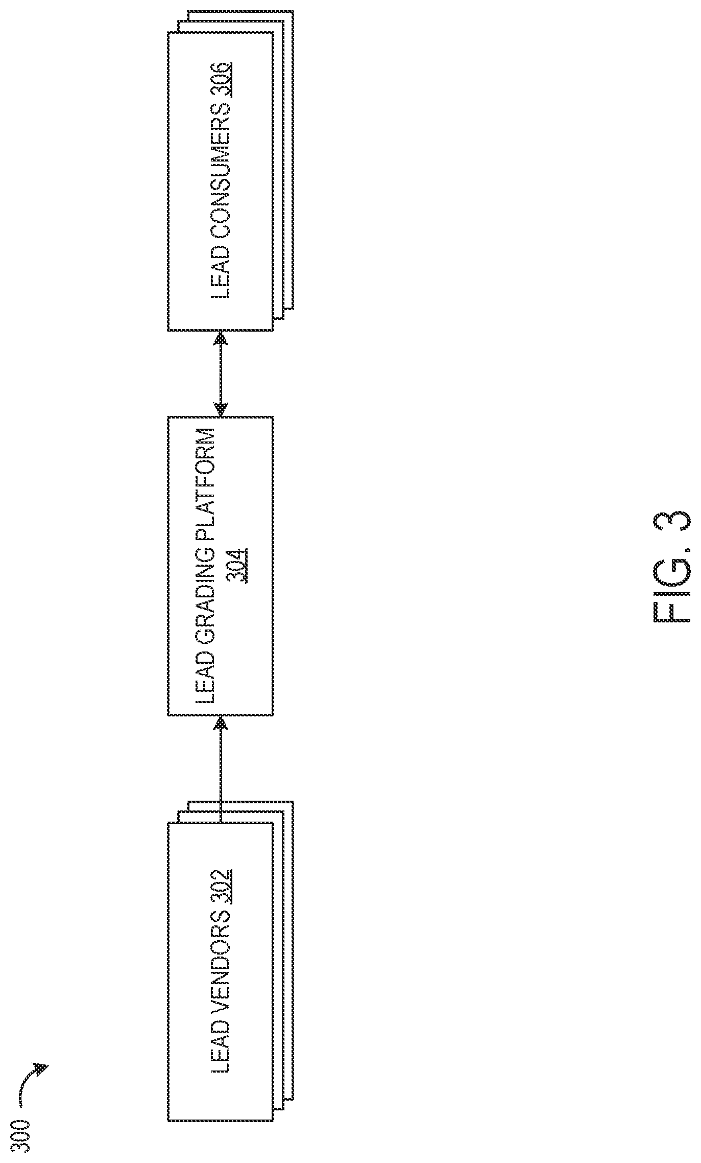 Patent US11775912 Figure 3 – Systems and methods for real-time lead grading