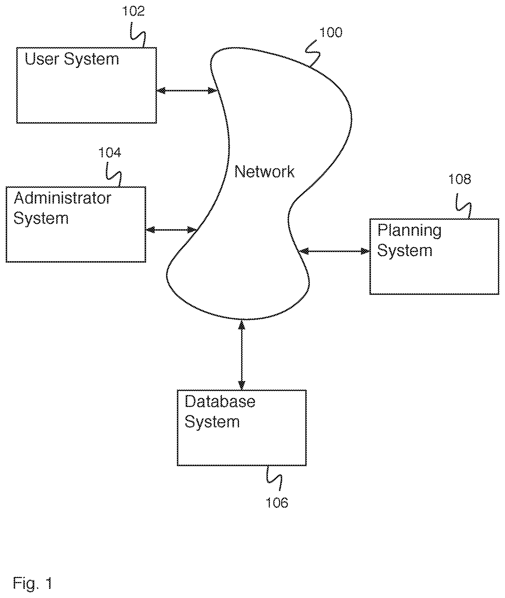 Patent US11775914 Figure 1 – Multiple versioning for hierarchical data models