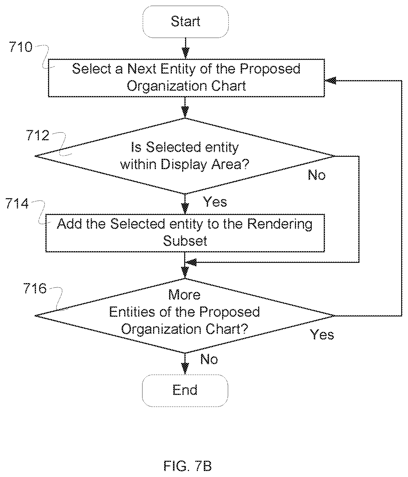 Patent US11775914 Figure 13 – Multiple versioning for hierarchical data models