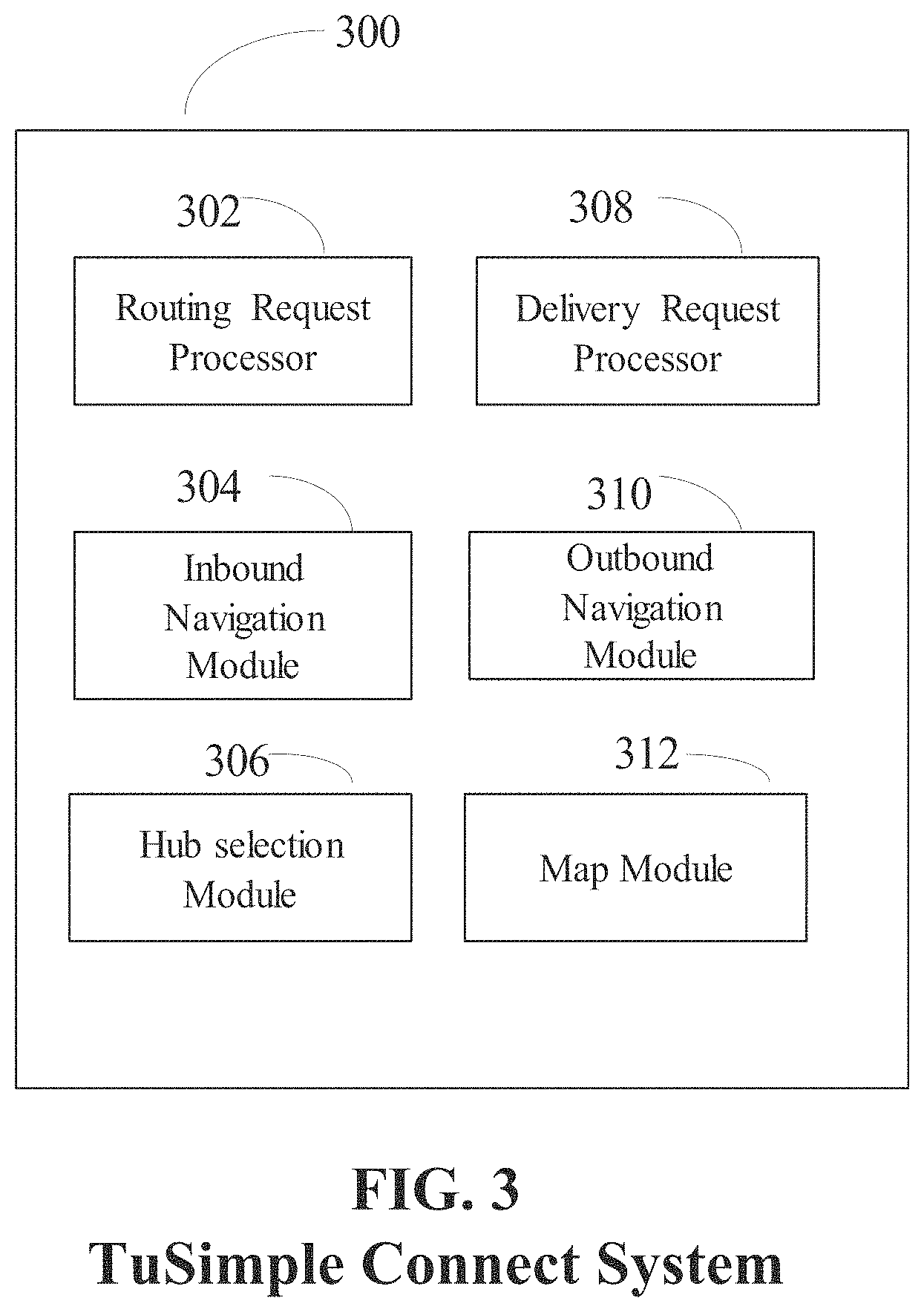 Patent US11775915 Figure 5 – Hub-based distribution and delivery network for autonomous trucking services