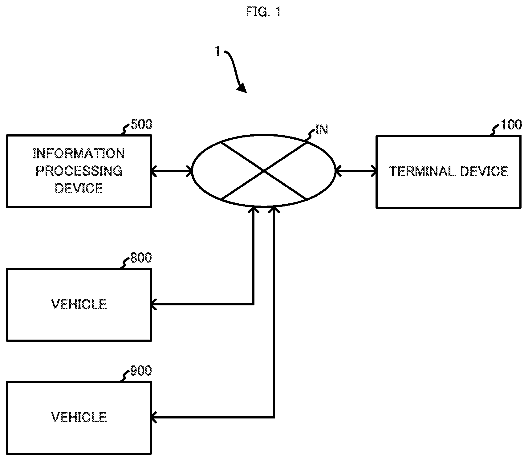 Patent US11775917 Figure 1 – Information processing device, system, and method