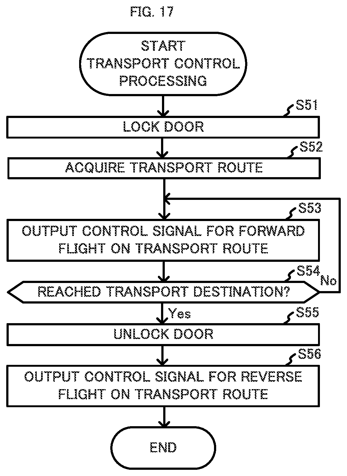 Patent US11775917 Figure 17 – Information processing device, system, and method