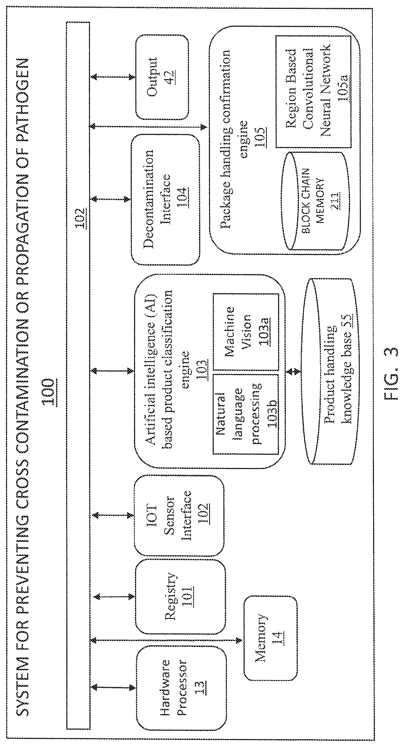 Patent US11775918 Figure 3 – Analysis of handling parameters for transporting sensitive items using artificial intelligence