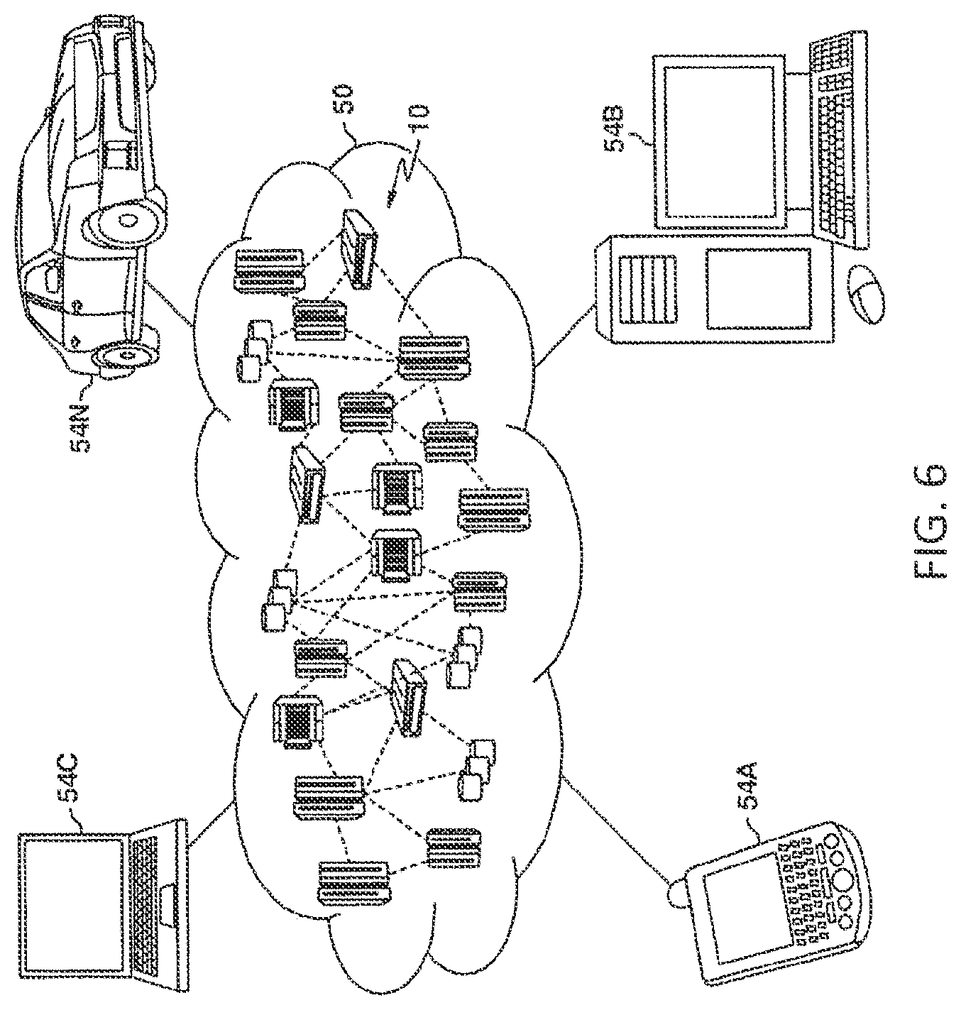 Patent US11775918 Figure 6 – Analysis of handling parameters for transporting sensitive items using artificial intelligence