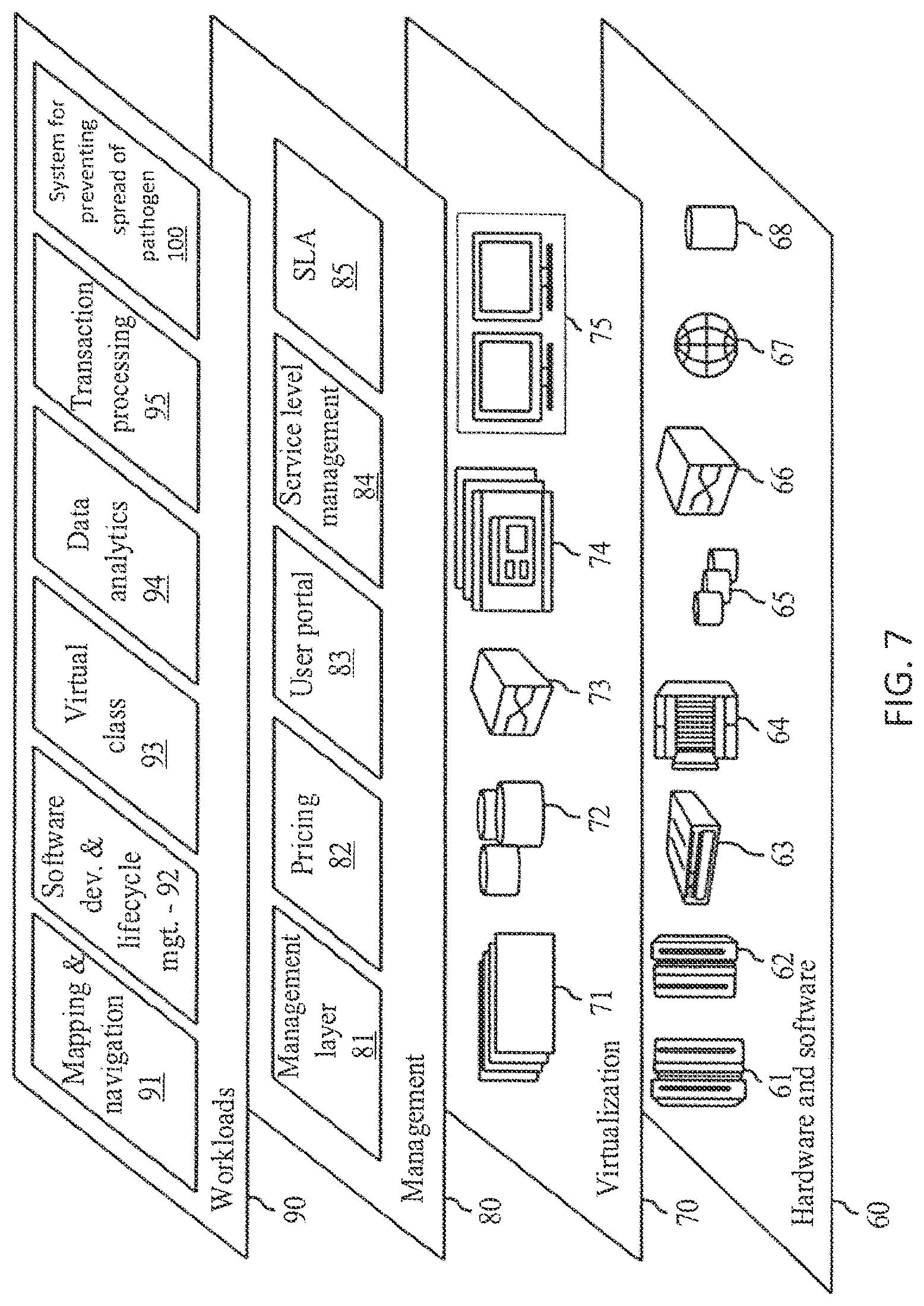 Patent US11775918 Figure 7 – Analysis of handling parameters for transporting sensitive items using artificial intelligence