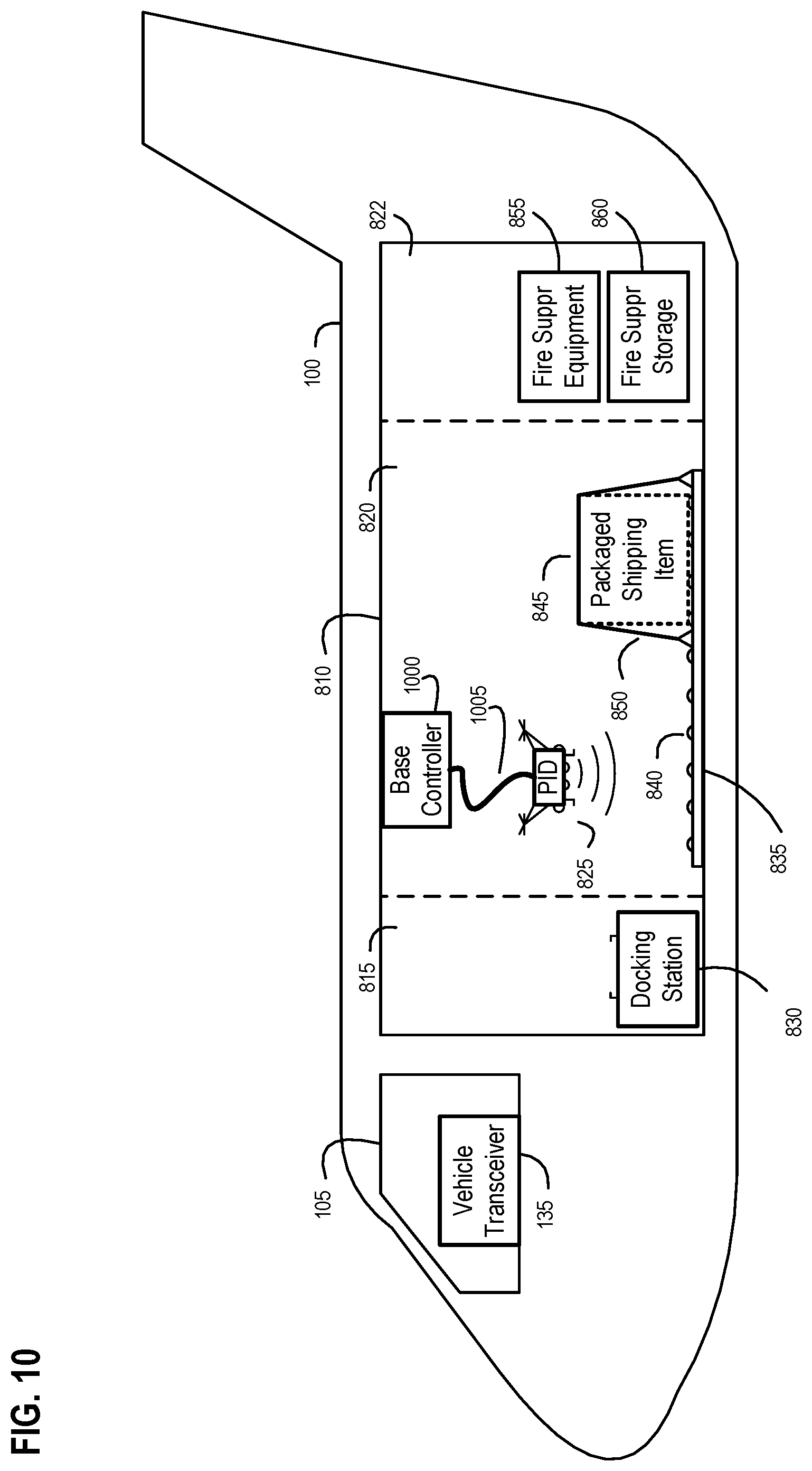 Patent US11775919 Figure 18 – Aerial drone-based systems and methods for adaptively providing an aerial relocatable communication hub within a delivery vehicle
