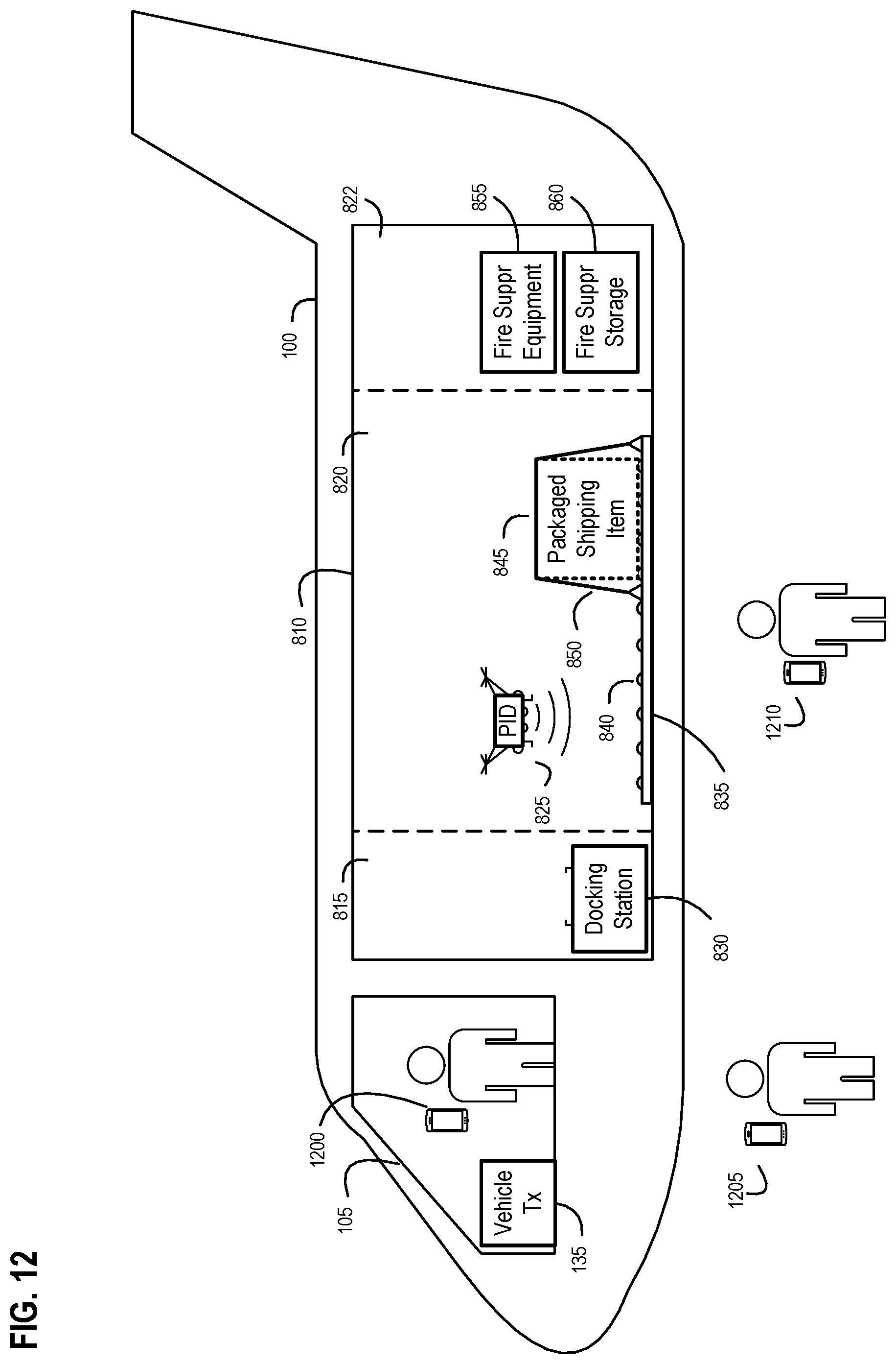 Patent US11775919 Figure 20 – Aerial drone-based systems and methods for adaptively providing an aerial relocatable communication hub within a delivery vehicle
