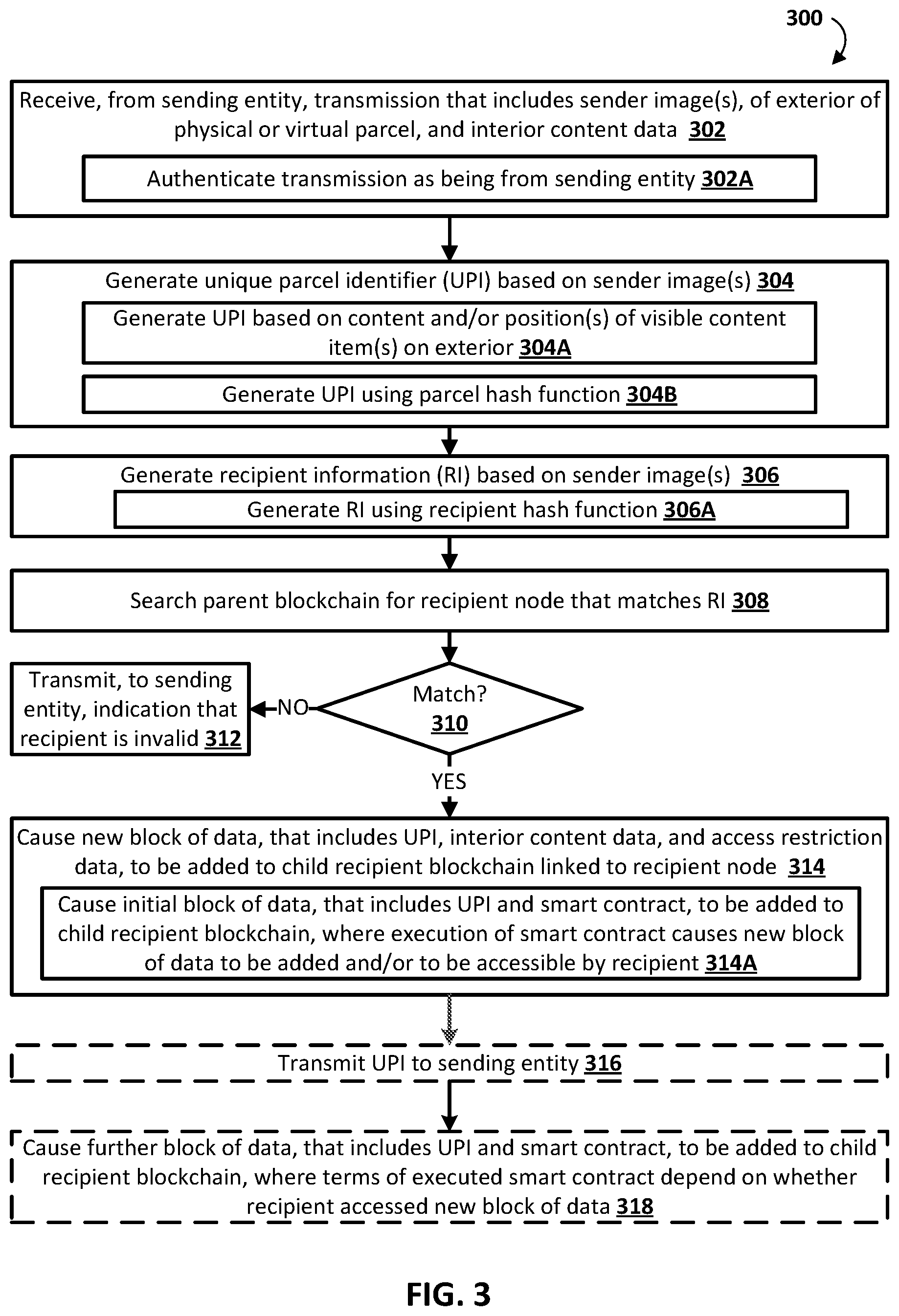 Patent US11775920 Figure 3 – Resource efficient interactions with data corresponding to physical parcel