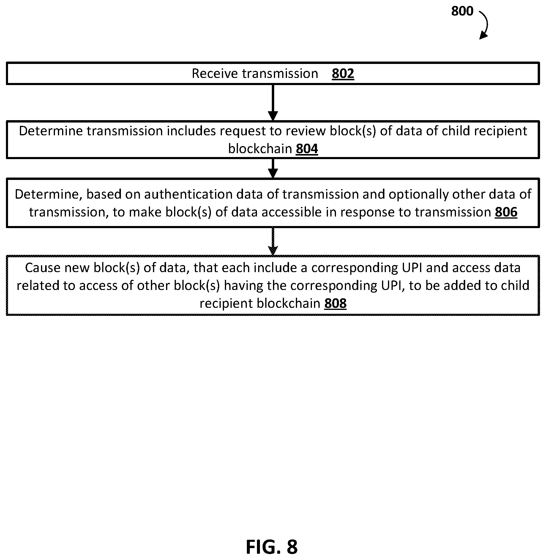 Patent US11775920 Figure 8 – Resource efficient interactions with data corresponding to physical parcel