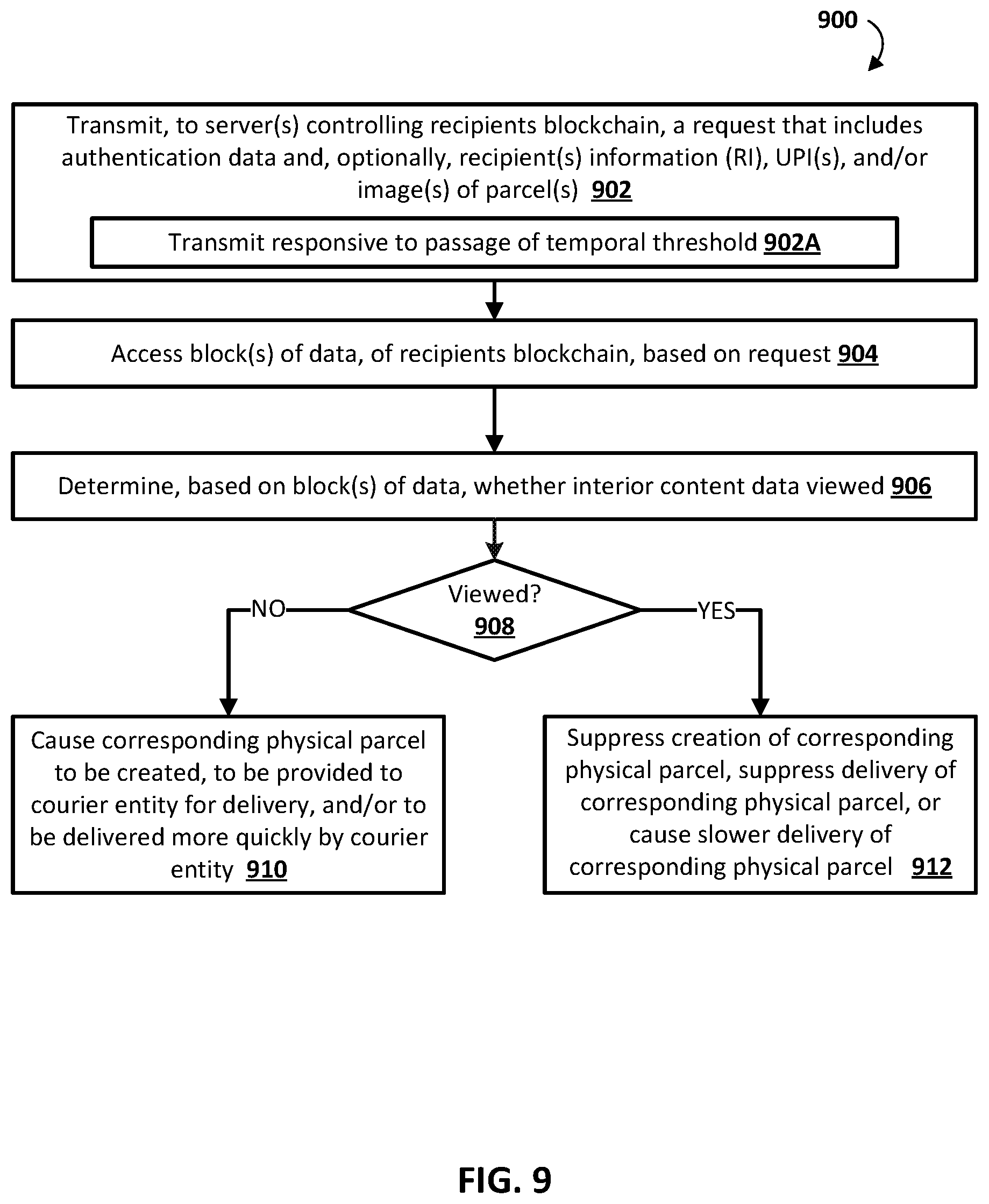 Patent US11775920 Figure 9 – Resource efficient interactions with data corresponding to physical parcel