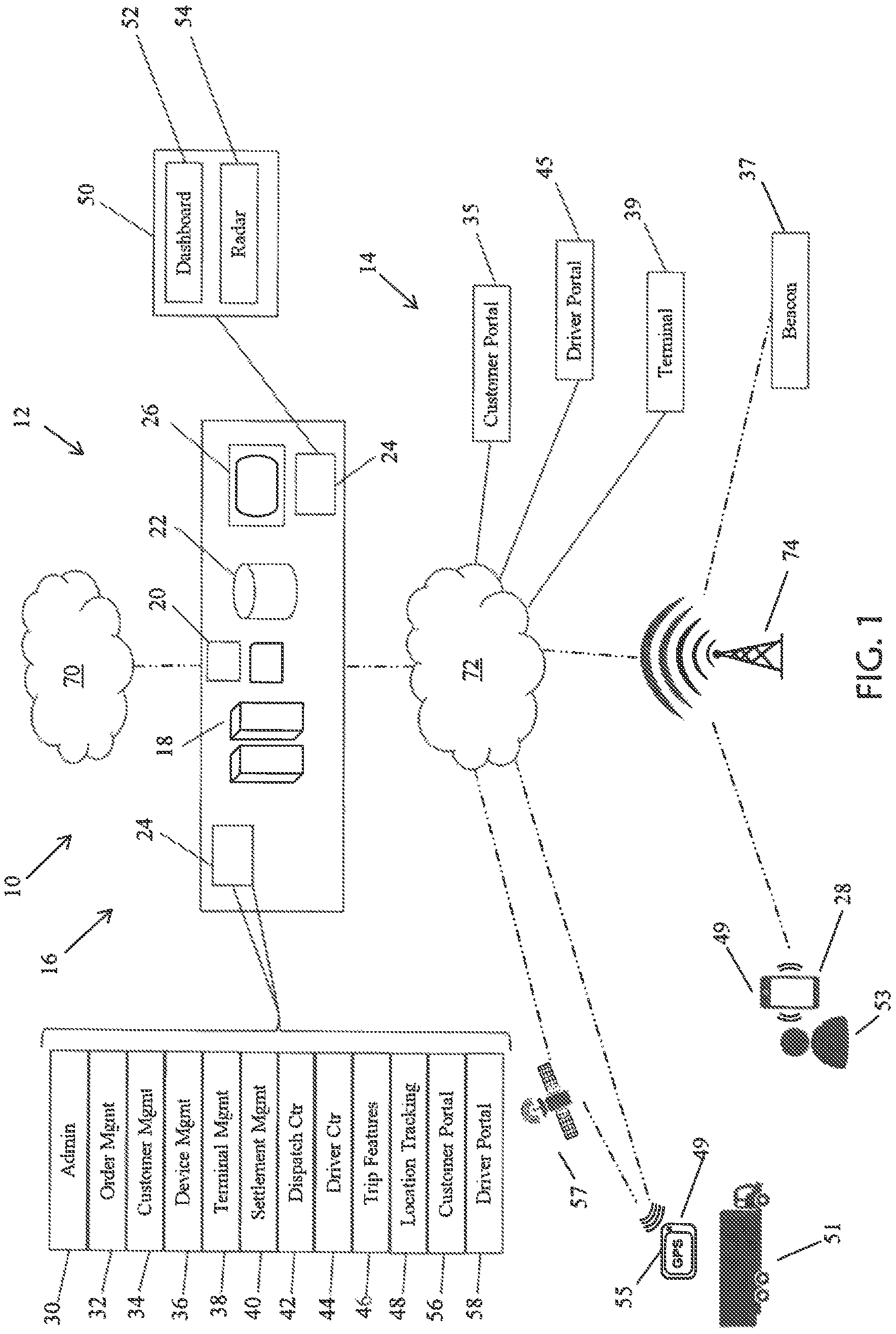 Patent US11775921 Figure 1 – System and method for transportation management