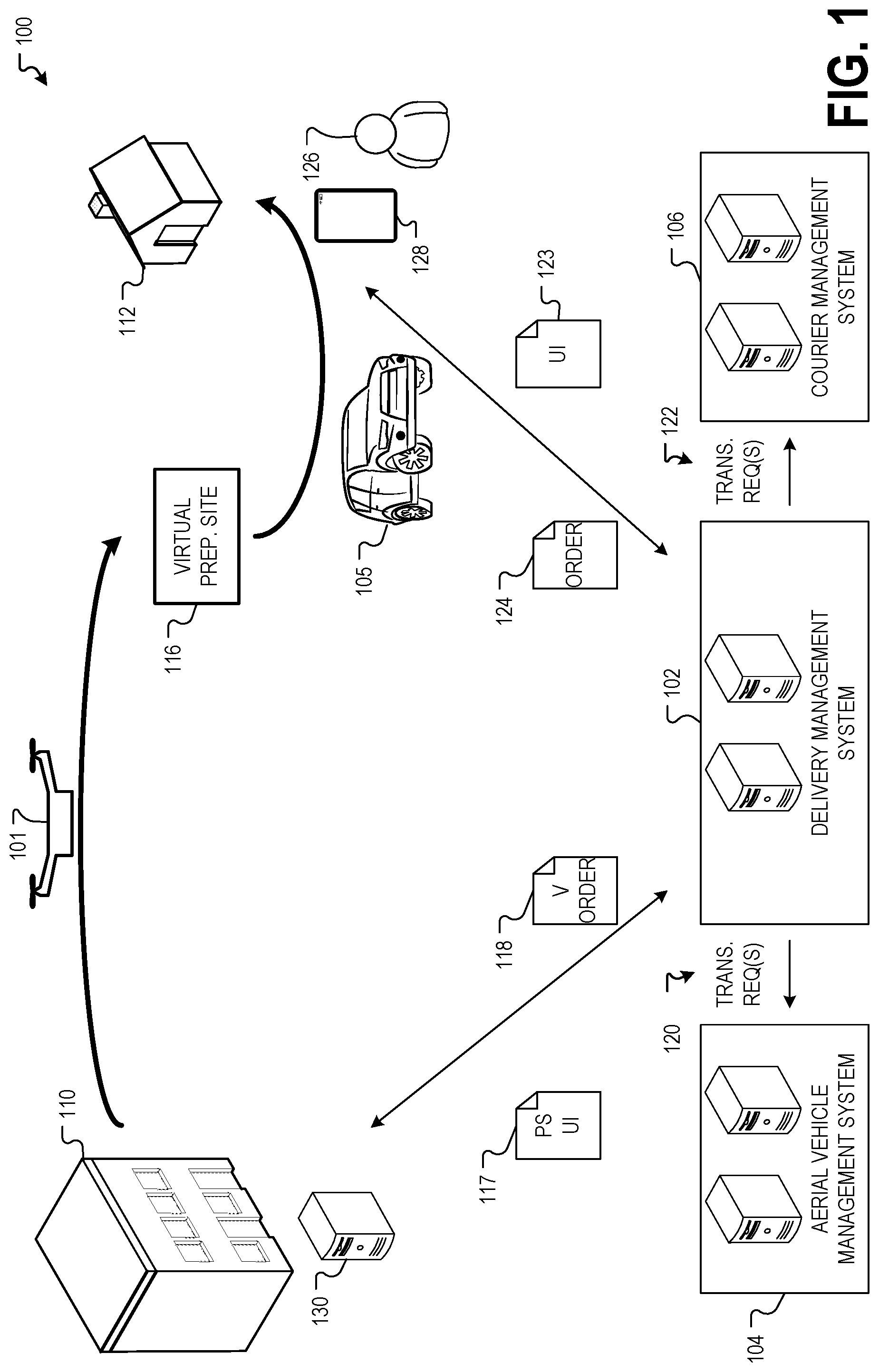Patent US11775923 Figure 1 – Aerial vehicle delivery of hems