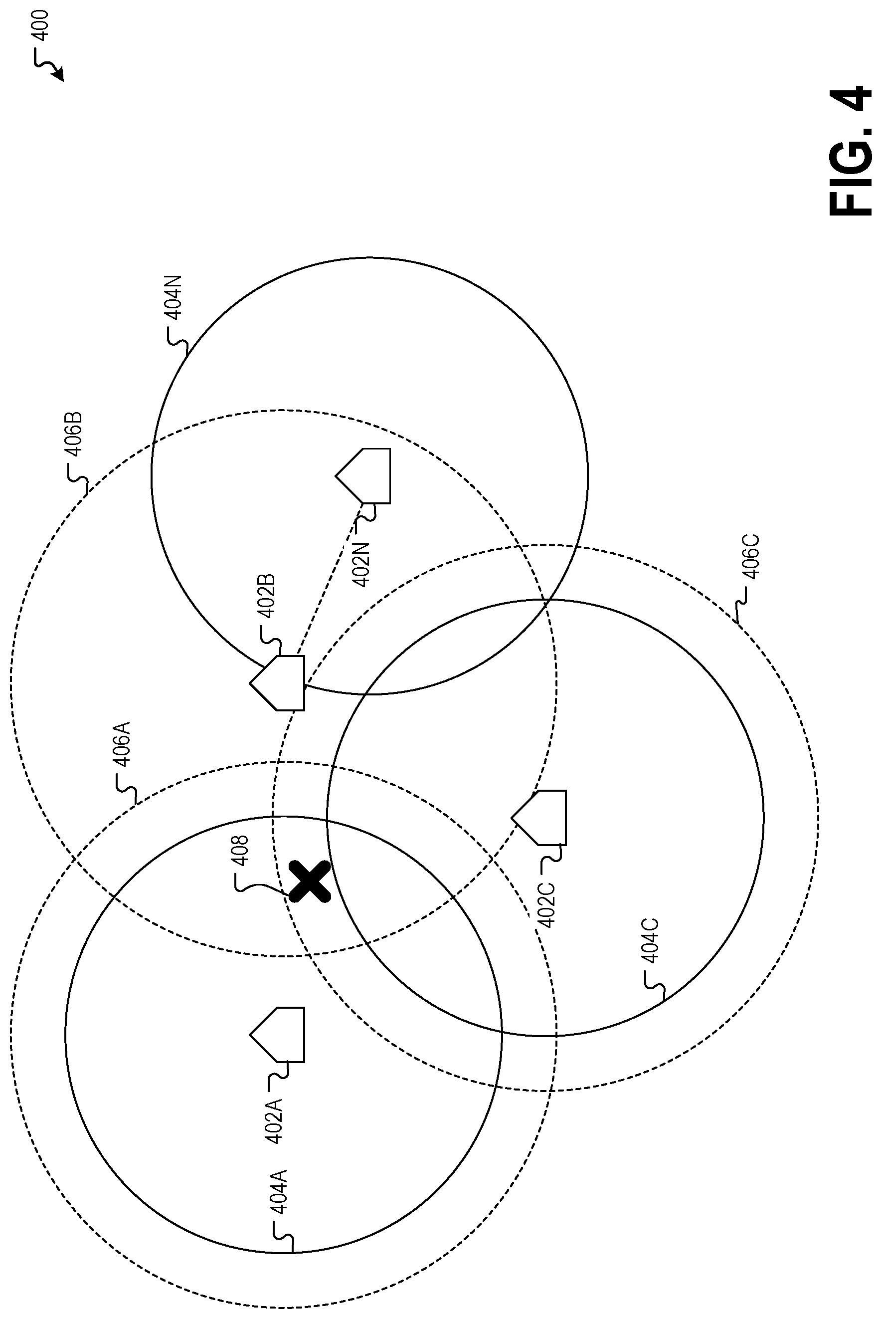 Patent US11775923 Figure 4 – Aerial vehicle delivery of hems