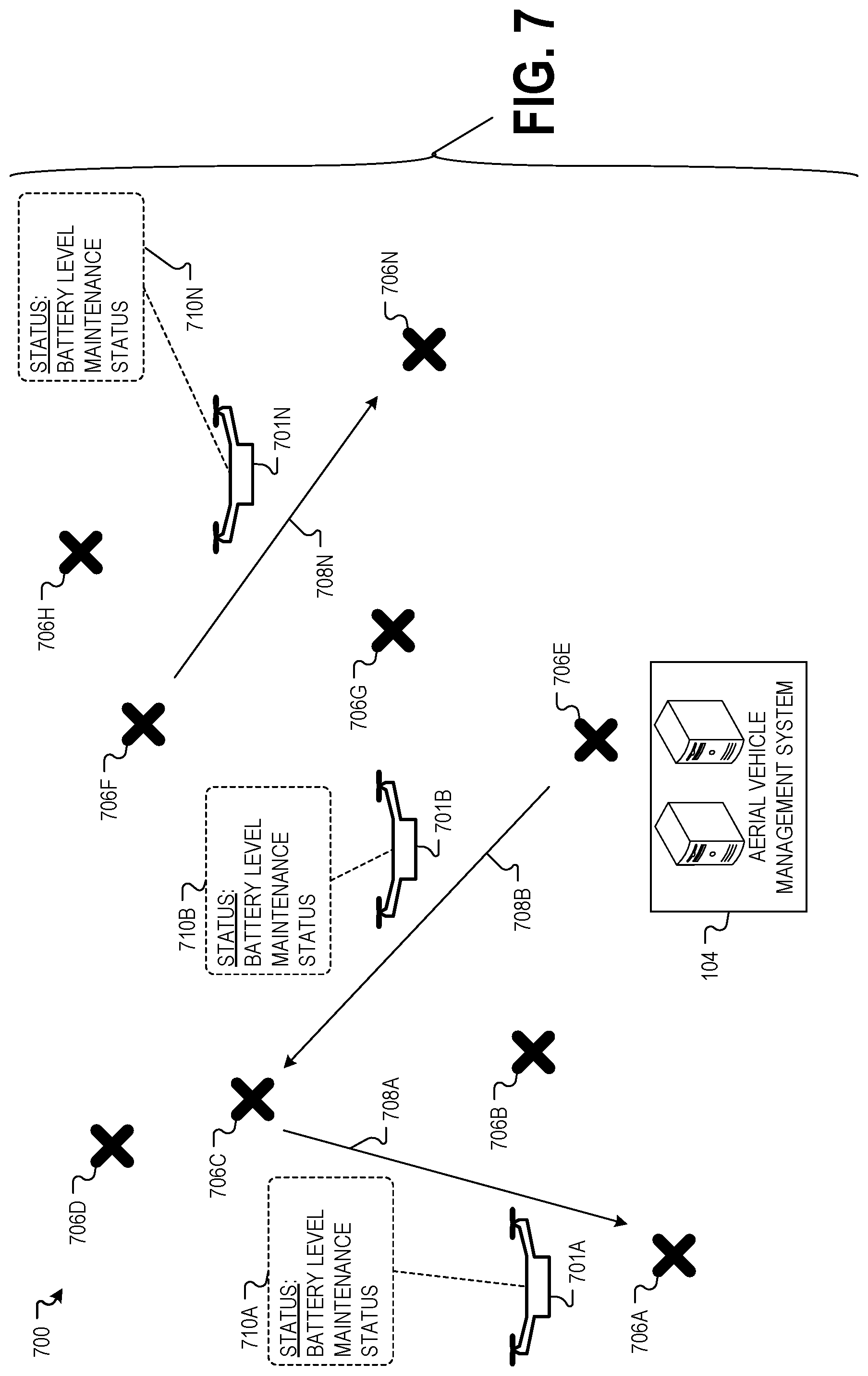 Patent US11775923 Figure 7 – Aerial vehicle delivery of hems