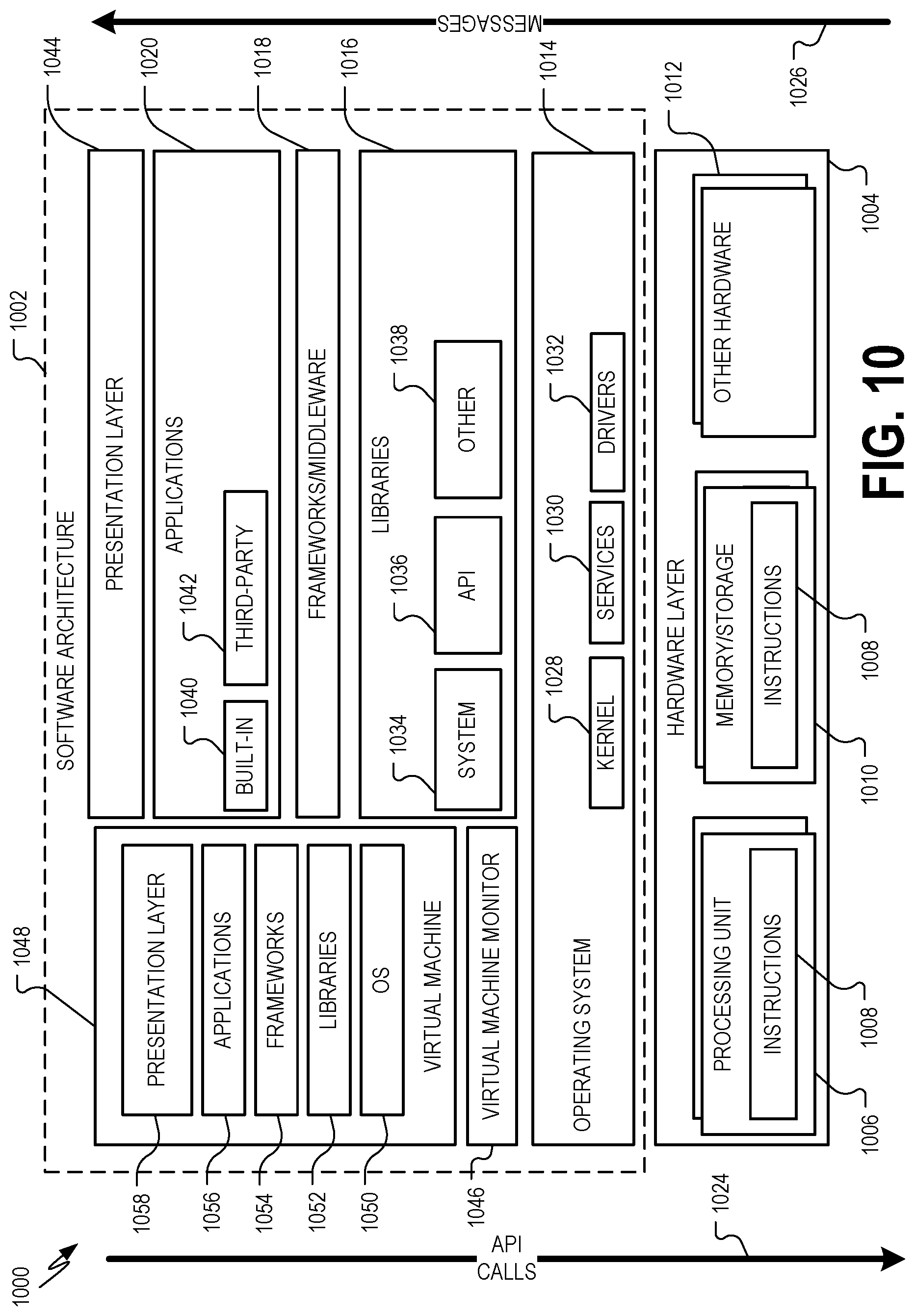 Patent US11775923 Figure 10 – Aerial vehicle delivery of hems