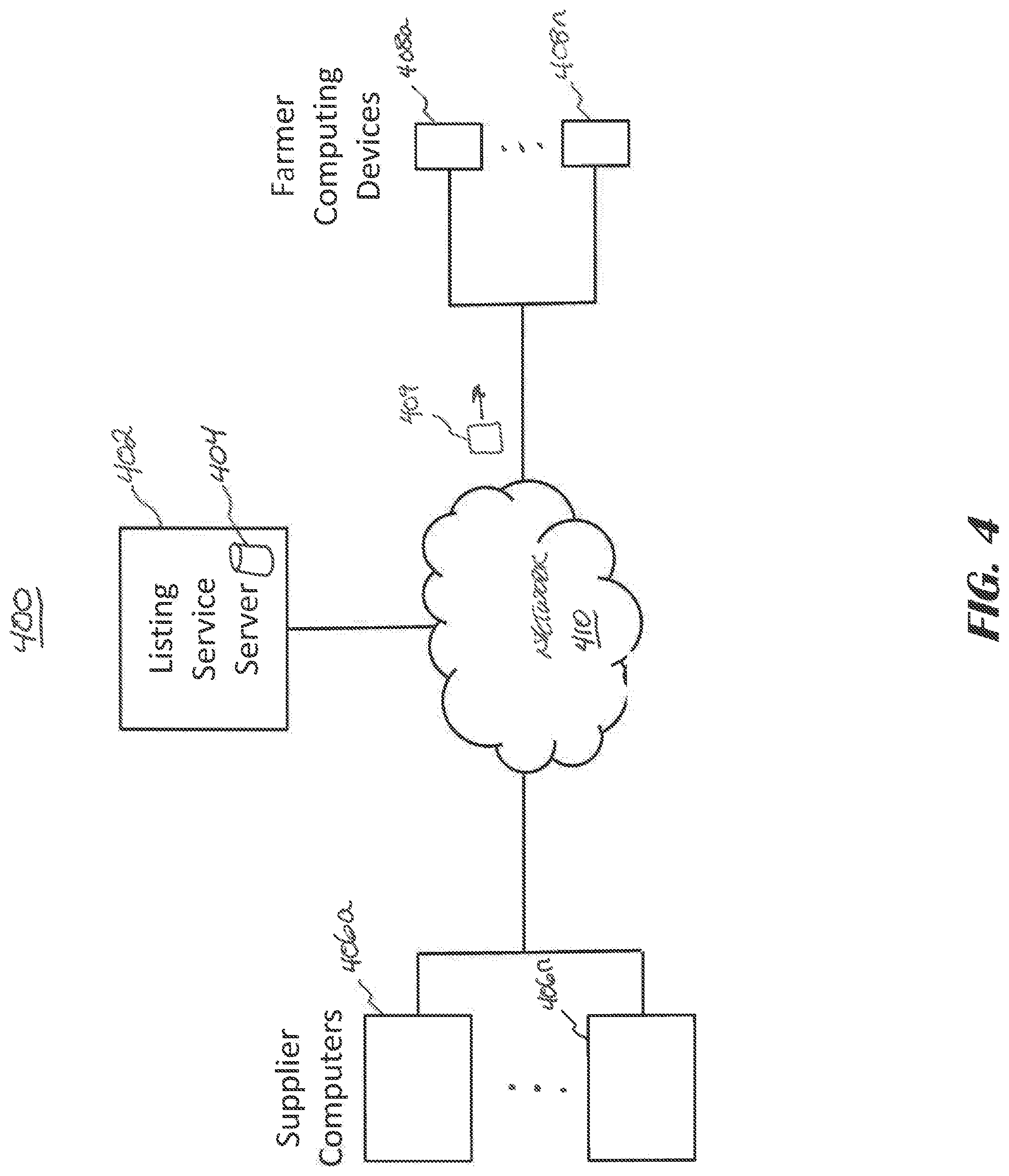Patent US11775924 Figure 4 – System and method for providing disparate networked, off-road guidance in rural areas