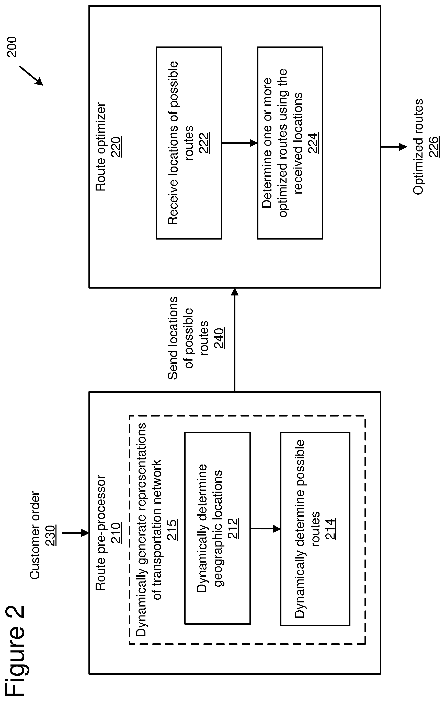Patent US11775925 Figure 2 – Route planning engine using unique location identifiers