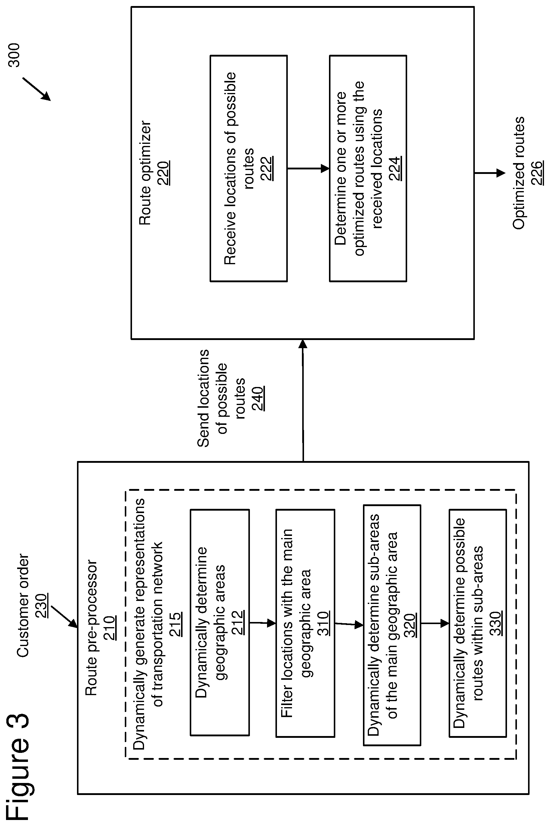 Patent US11775925 Figure 3 – Route planning engine using unique location identifiers