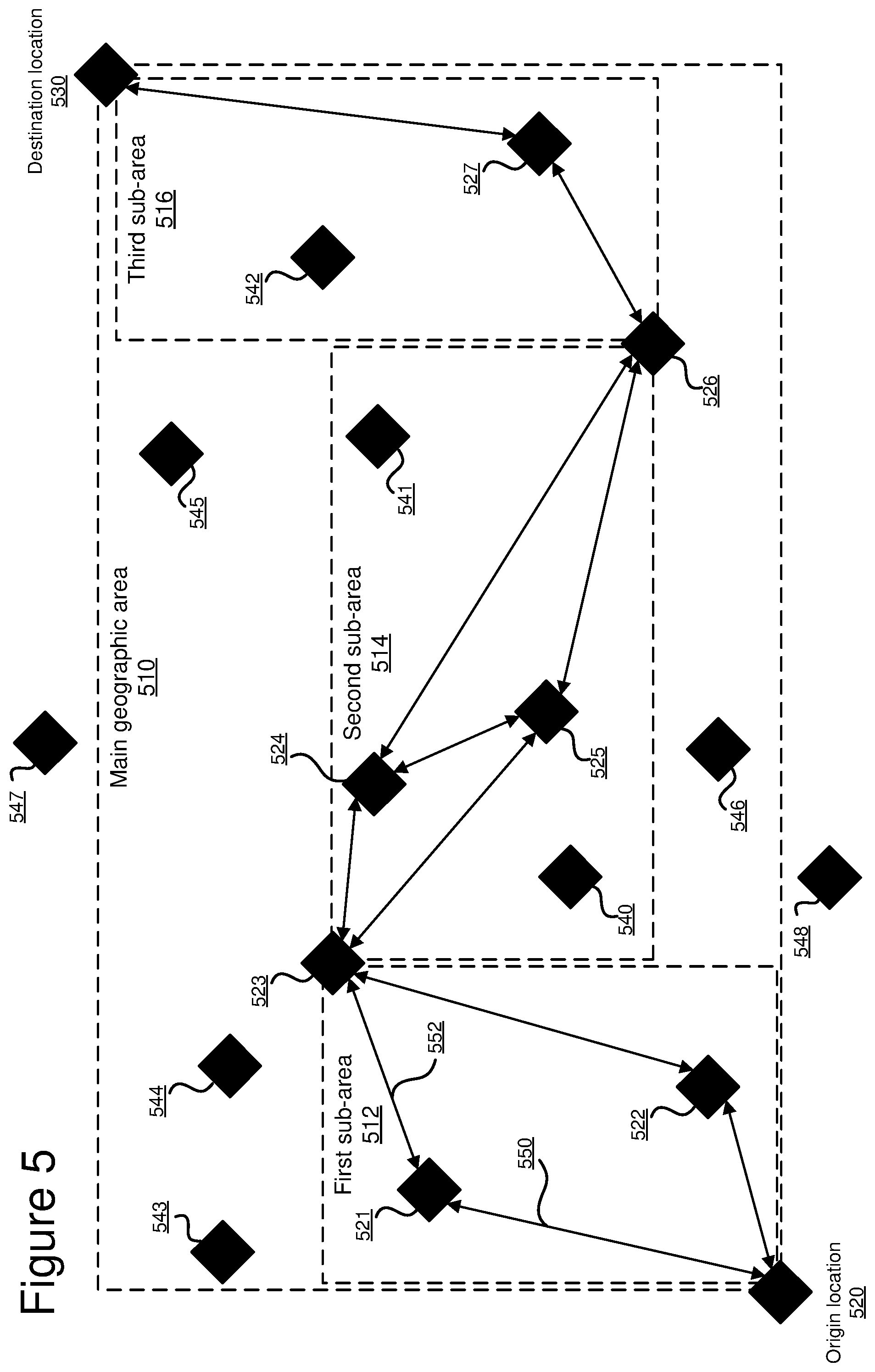 Patent US11775925 Figure 5 – Route planning engine using unique location identifiers