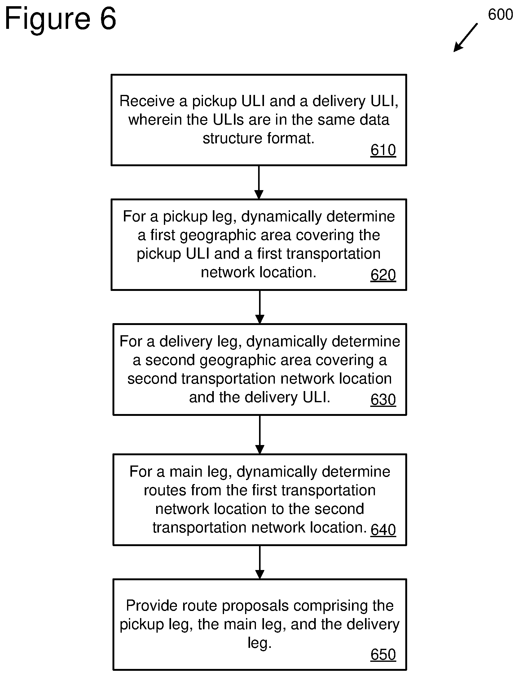 Patent US11775925 Figure 6 – Route planning engine using unique location identifiers