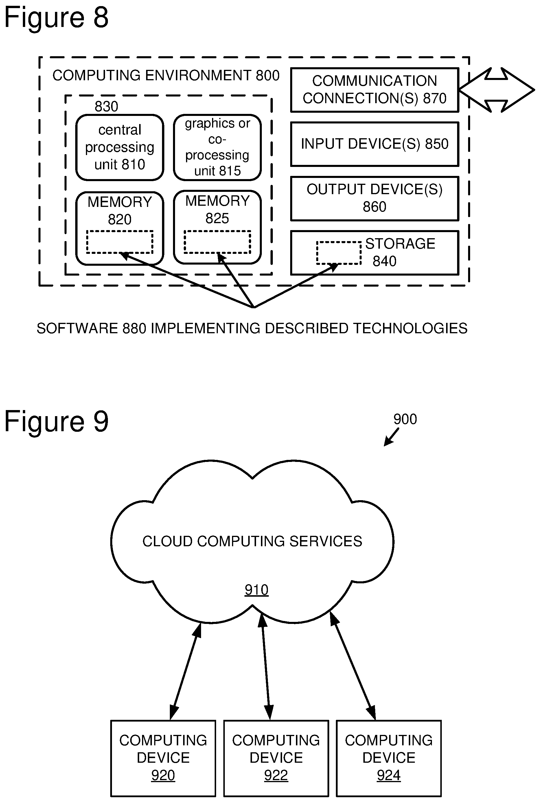 Patent US11775925 Figure 8 – Route planning engine using unique location identifiers