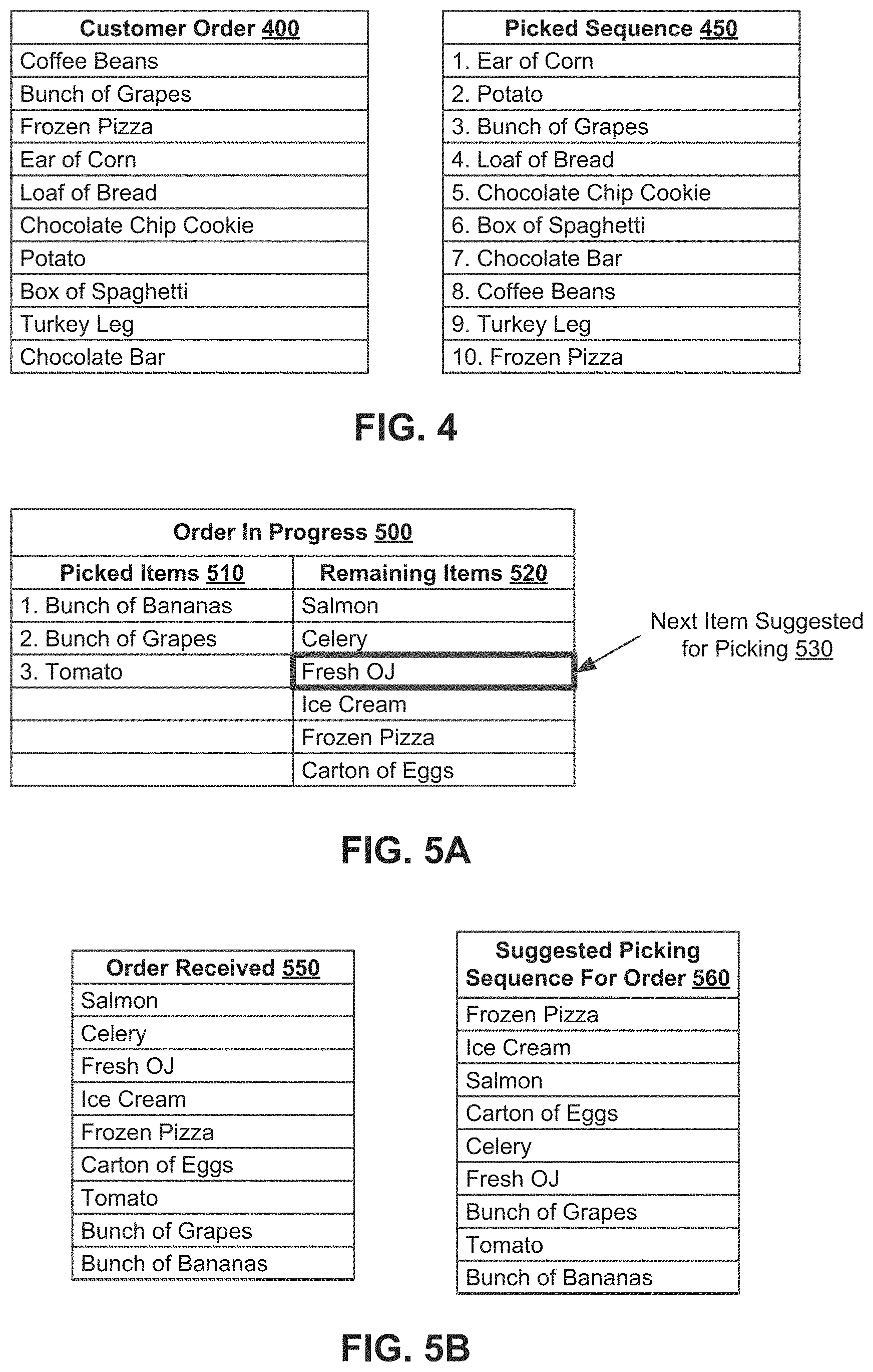 Patent US11775926 Figure 4 – Machine-learned model for optimizing selection sequence for items in a warehouse
