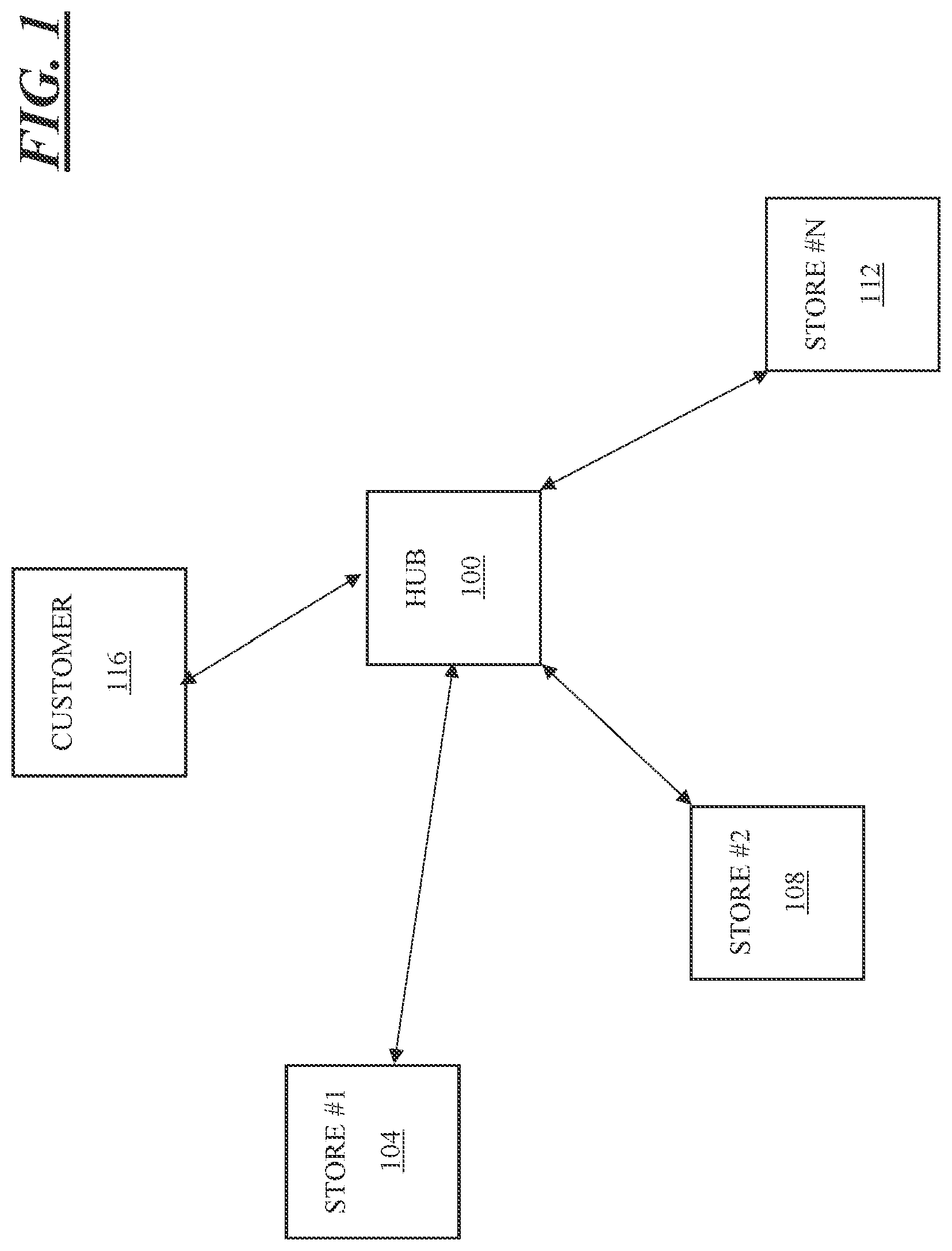 Patent US11775927 Figure 1 – Order fulfillment