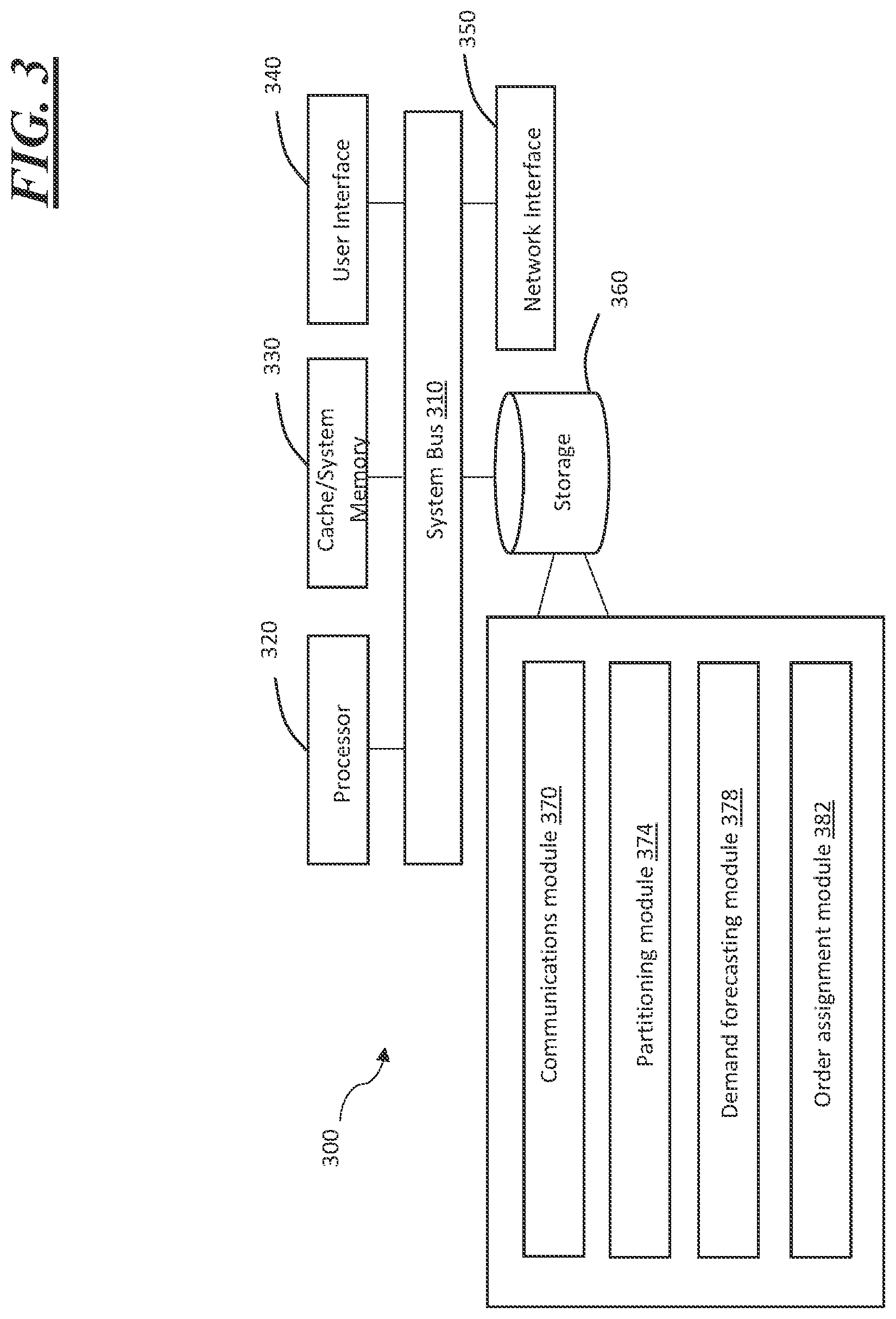 Patent US11775927 Figure 3 – Order fulfillment