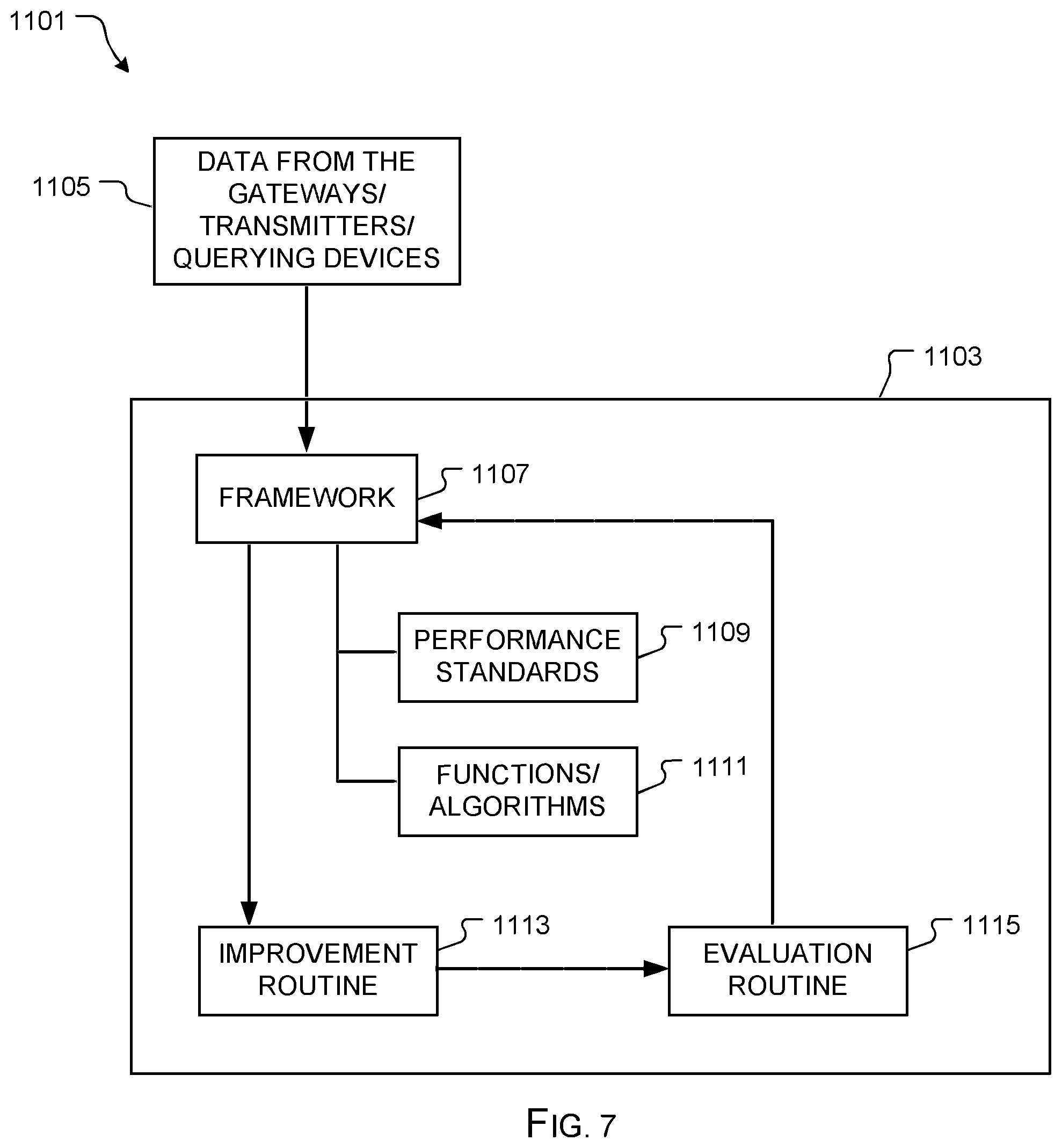 Patent US11775928 Figure 7 – Asset location system and method of use