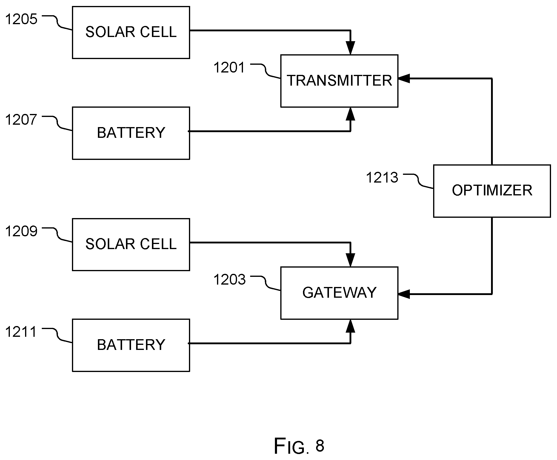 Patent US11775928 Figure 8 – Asset location system and method of use